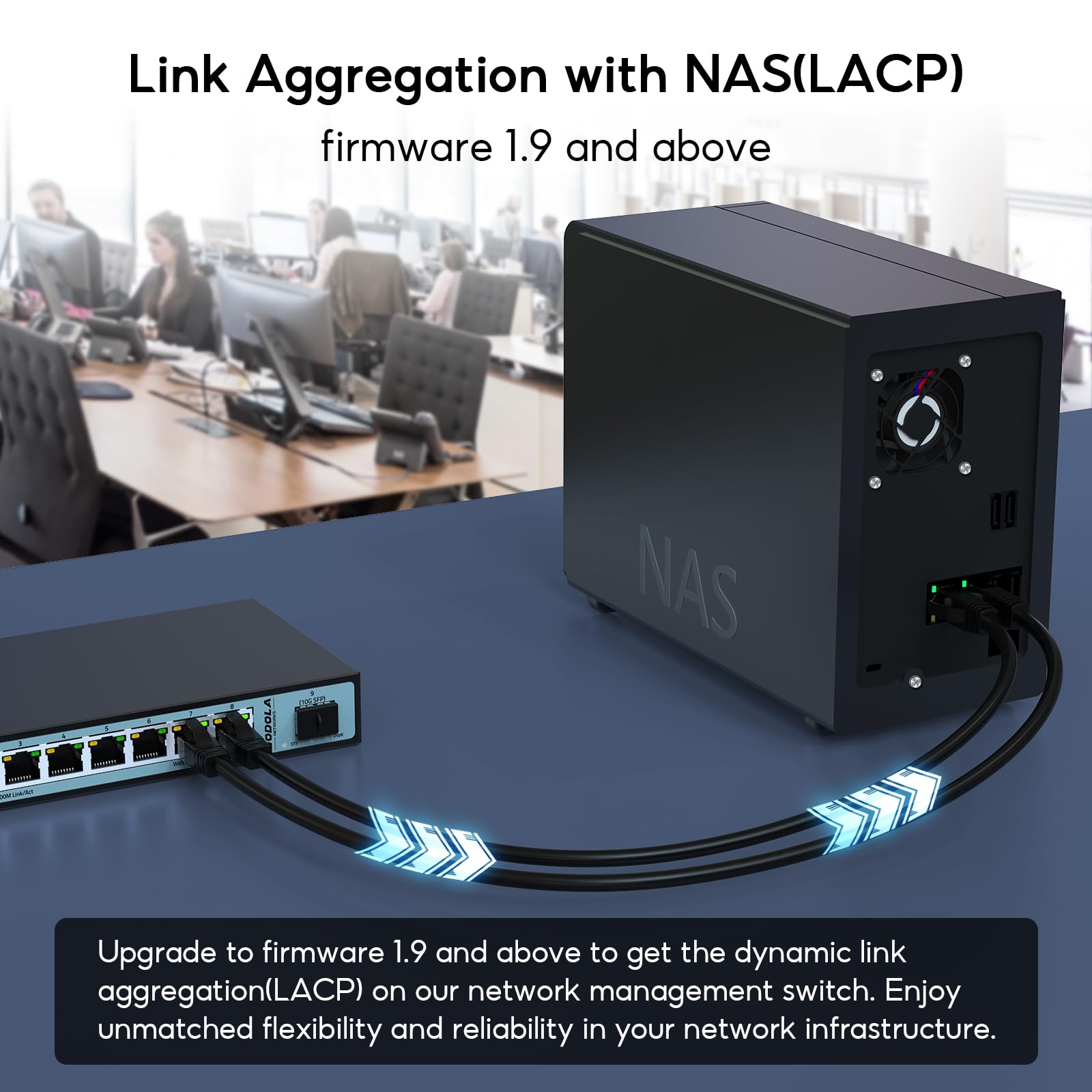 SODOLA 9-Port 2.5G Smart Managed Ethernet Switch with 10G SFP Slot - 8 x 2.5G Base-T Ports, Static Aggregation, QoS, VLAN, IGMP Support - Fanless Metal Design for Home Office & Small Business Networks