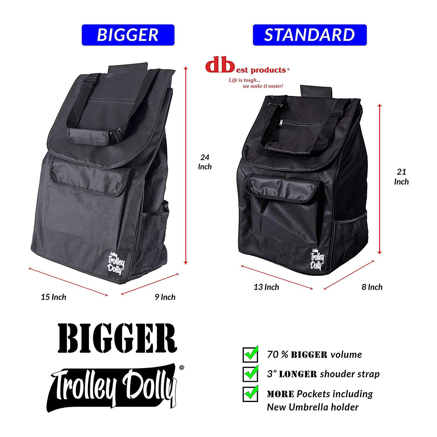 Best Foldable Shopping Cart with Wheels - Heavy Duty Grocery Trolley Dolly for Supermarket, Laundry & Home Use - Black (Bigger Size) | Dbest Products