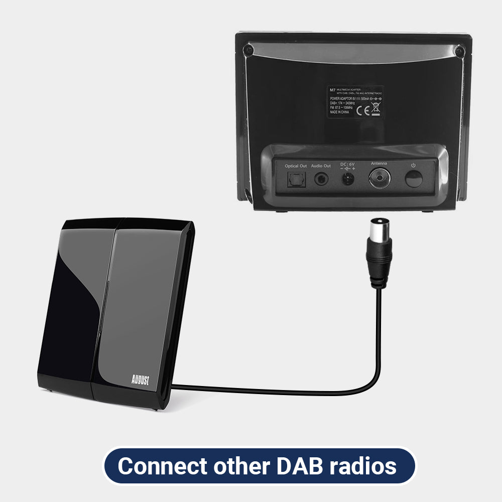 August DTA300 High Gain Amplified Indoor TV Antenna - Lightweight Directional Flat HDTV Antenna for Clear Digital Reception (Refurbished) | Perfect for Apartments, RVs & Home Theater Systems