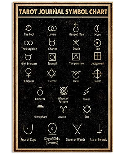 Tarot Symbol Chart