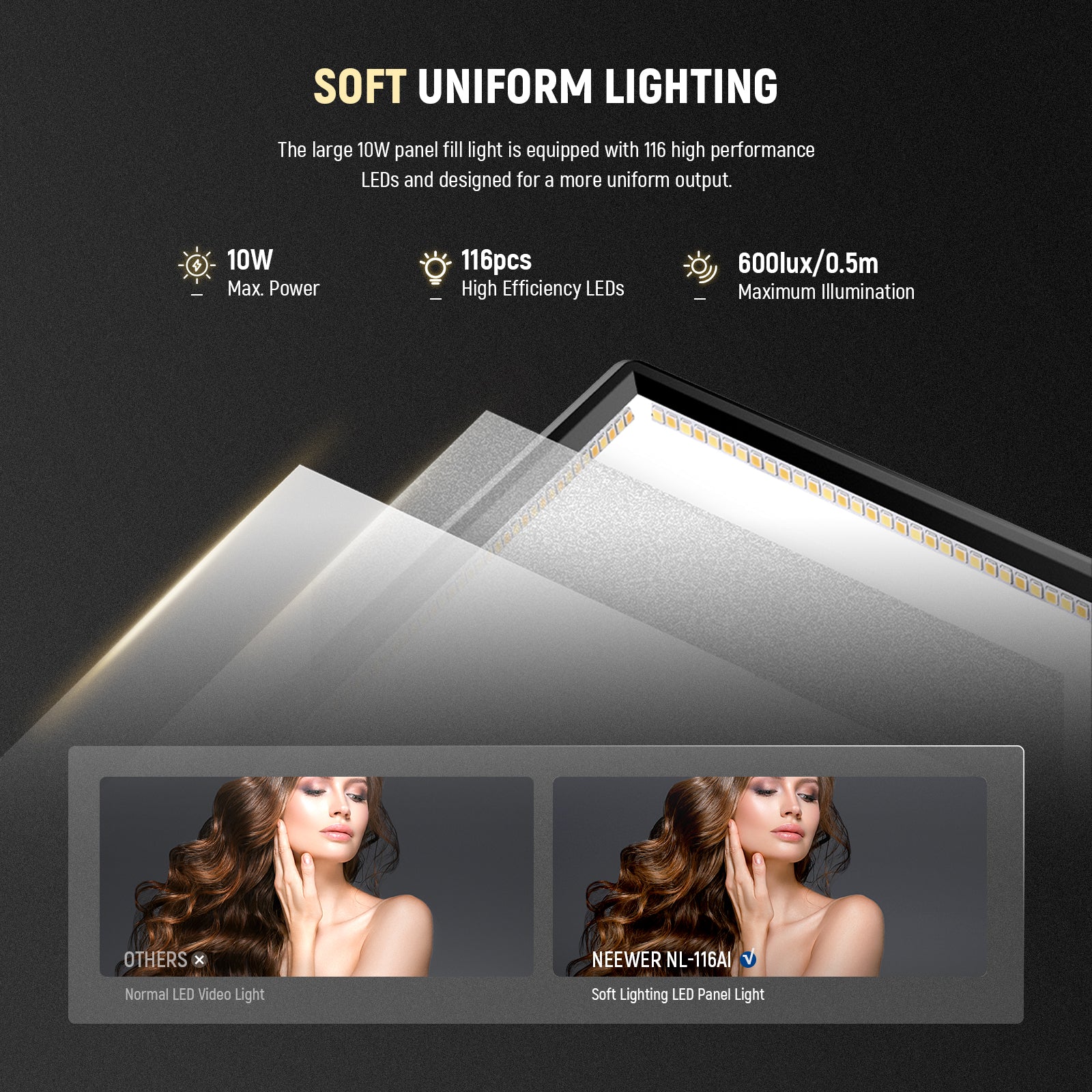 NEEWER NL 116AI Bi-Color 9 LED Video Light Panel - Professional Dimmable Lighting for Photography, Videography & YouTube Studio Setup