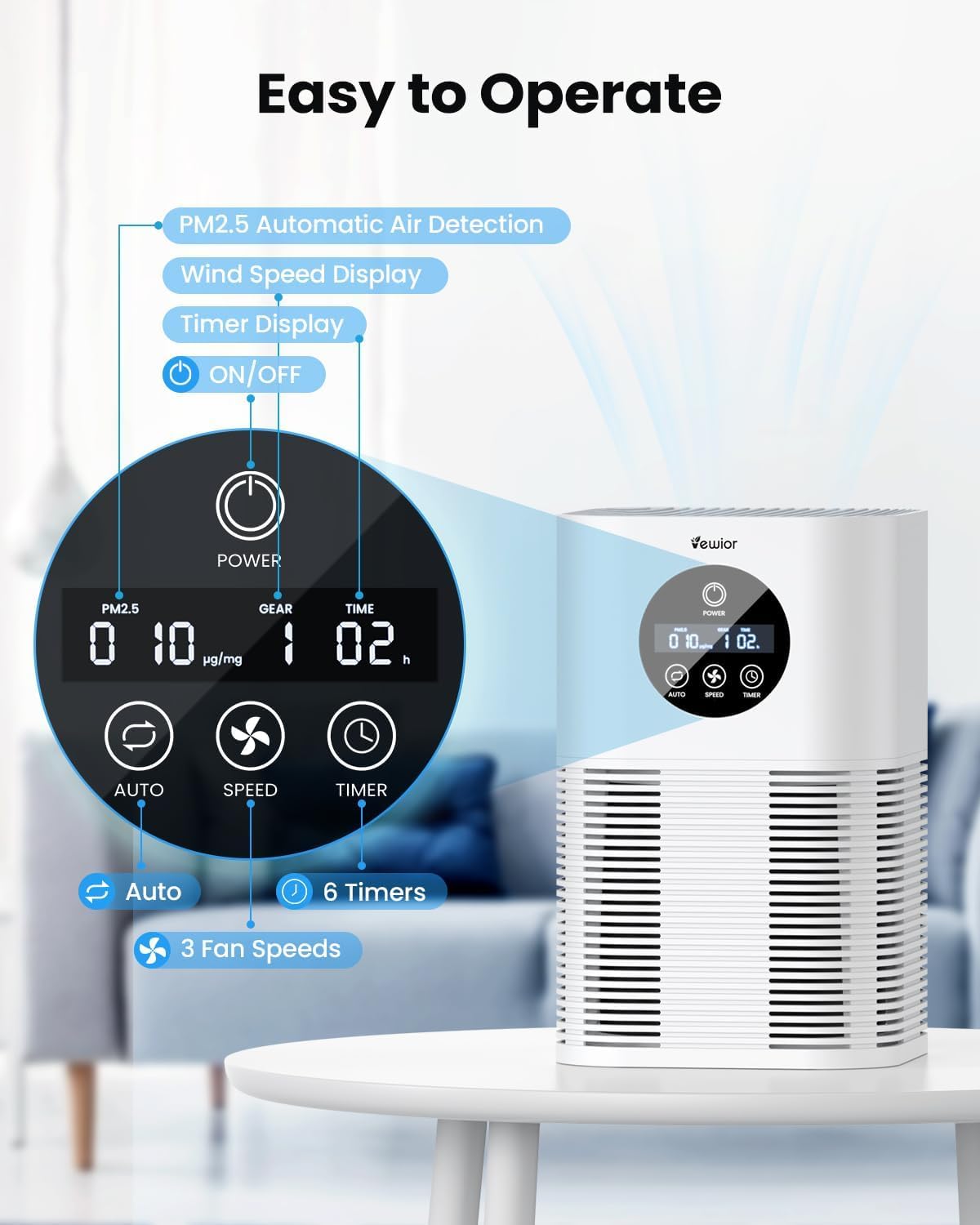 VEWIOR H13 True HEPA Air Purifier for Bedroom & Home - Covers Up to 900 sq.ft, Removes Pet Hair, Dander, Smoke, Pollen - 3 Fan Speeds & 6 Timer Settings - Perfect for Allergy Relief, Smoke Removal and Fresh Air in Bedrooms, Living Rooms and Offices