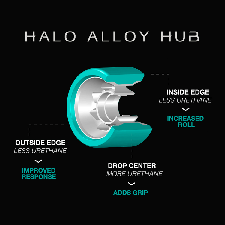 Halo ALLOY 59mm x 38mm - Premium Metal Carabiner Clip for Outdoor Gear, Hiking, Camping & Keychains - Durable Lightweight Hook for Backpacks, Tools & Everyday Carry (EDC) Accessories