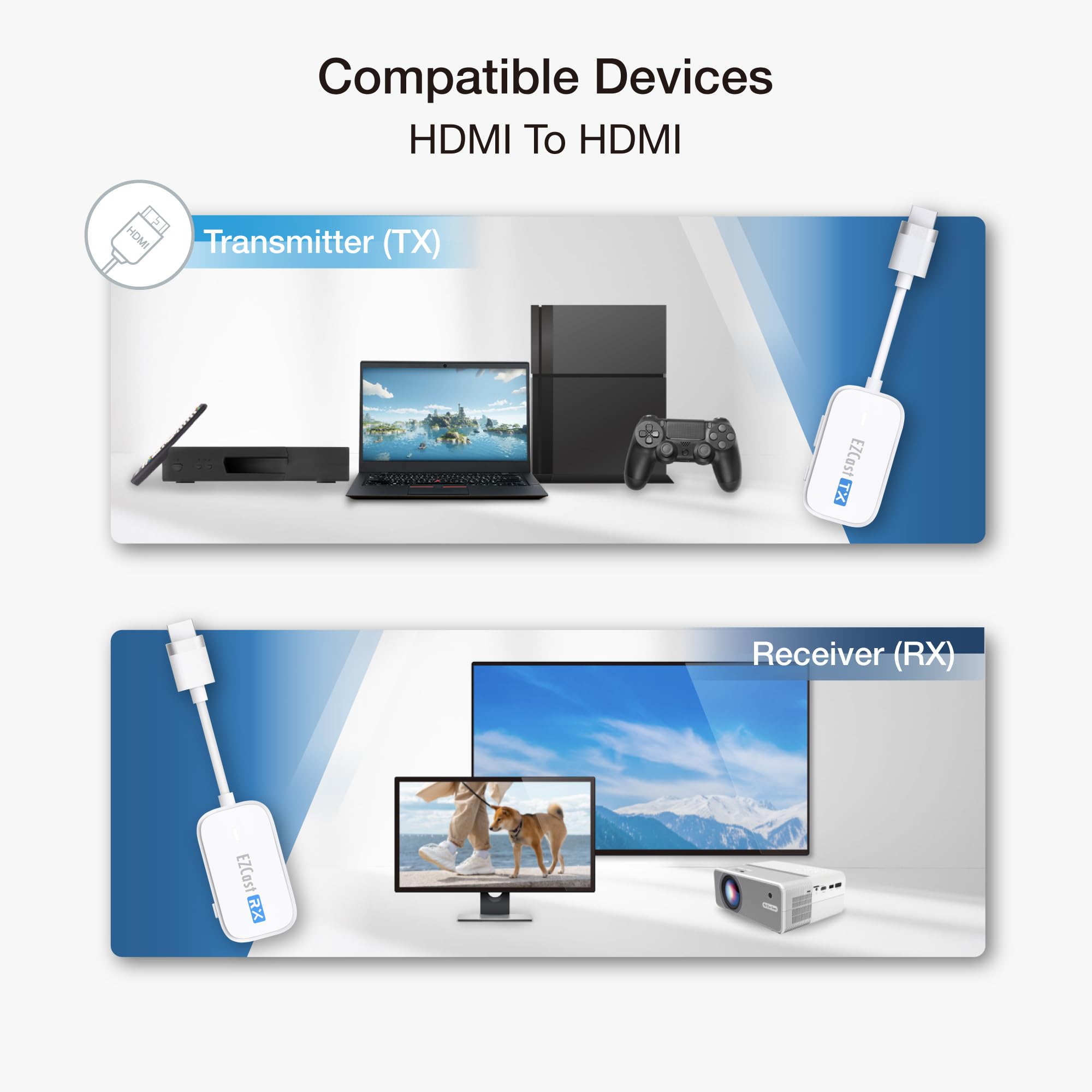 EZCast Wireless HDMI Transmitter & Receiver - 1080P 60Hz Full HD Screen Mirroring for Laptop, PC, PS5, Xbox | 30m Long Range | Perfect for Home Theater, Gaming & Office Presentations