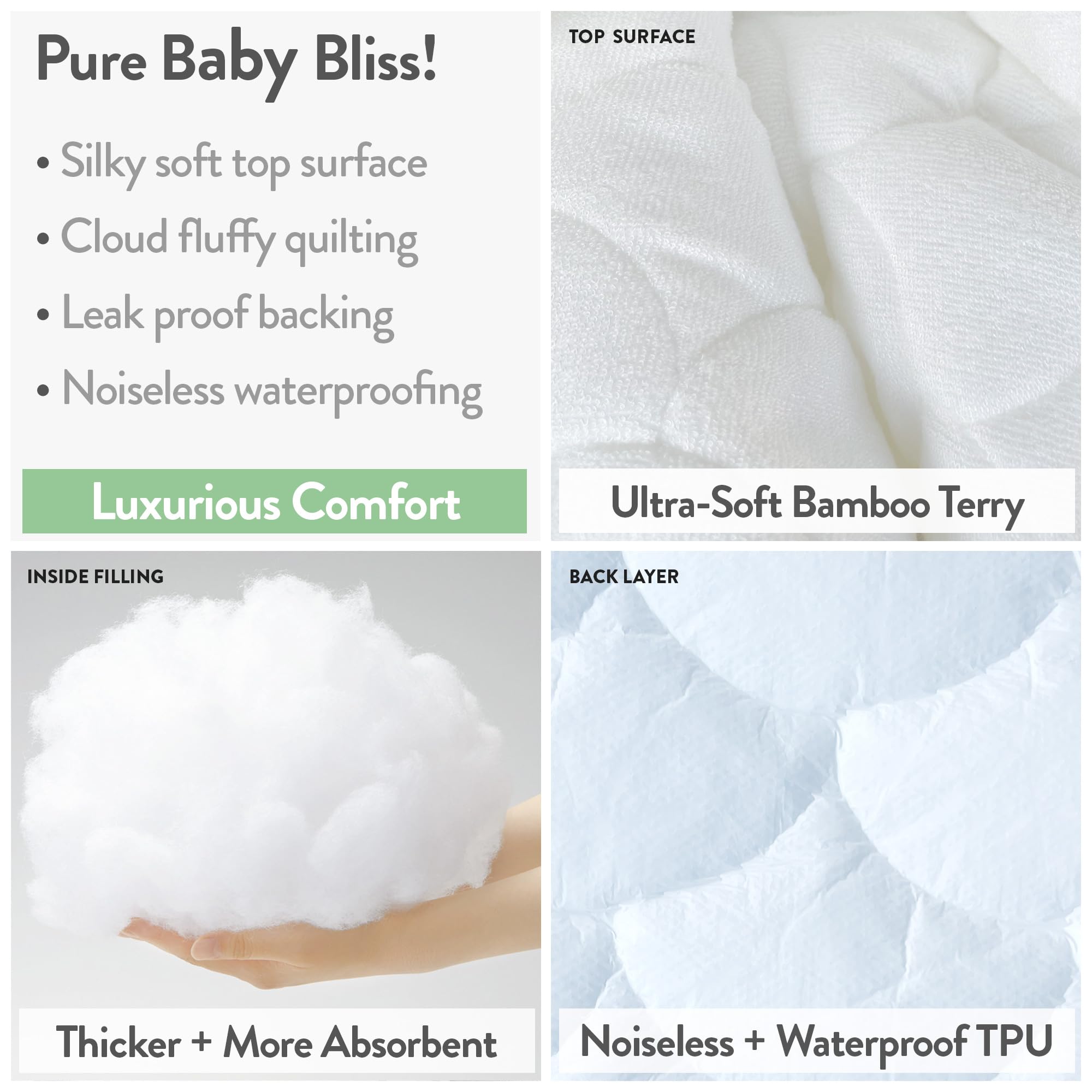 Joey + Joan Waterproof Bassinet Mattress Pad Cover - 2 Pack Ultra Soft Bamboo Viscose Terry Protector for Maxi-COSI Iora/Swift Baby Bassinet (21