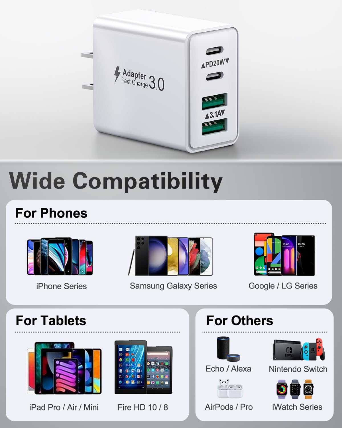 40W 4-Port USB C Fast Charger Block (2 Pack) - Dual PD & QC 3.0 Wall Charger for iPhone 16/15/14/13/12/11 Pro Max, Samsung Galaxy - Compact Travel Charging Cube for Home, Office & Car Use