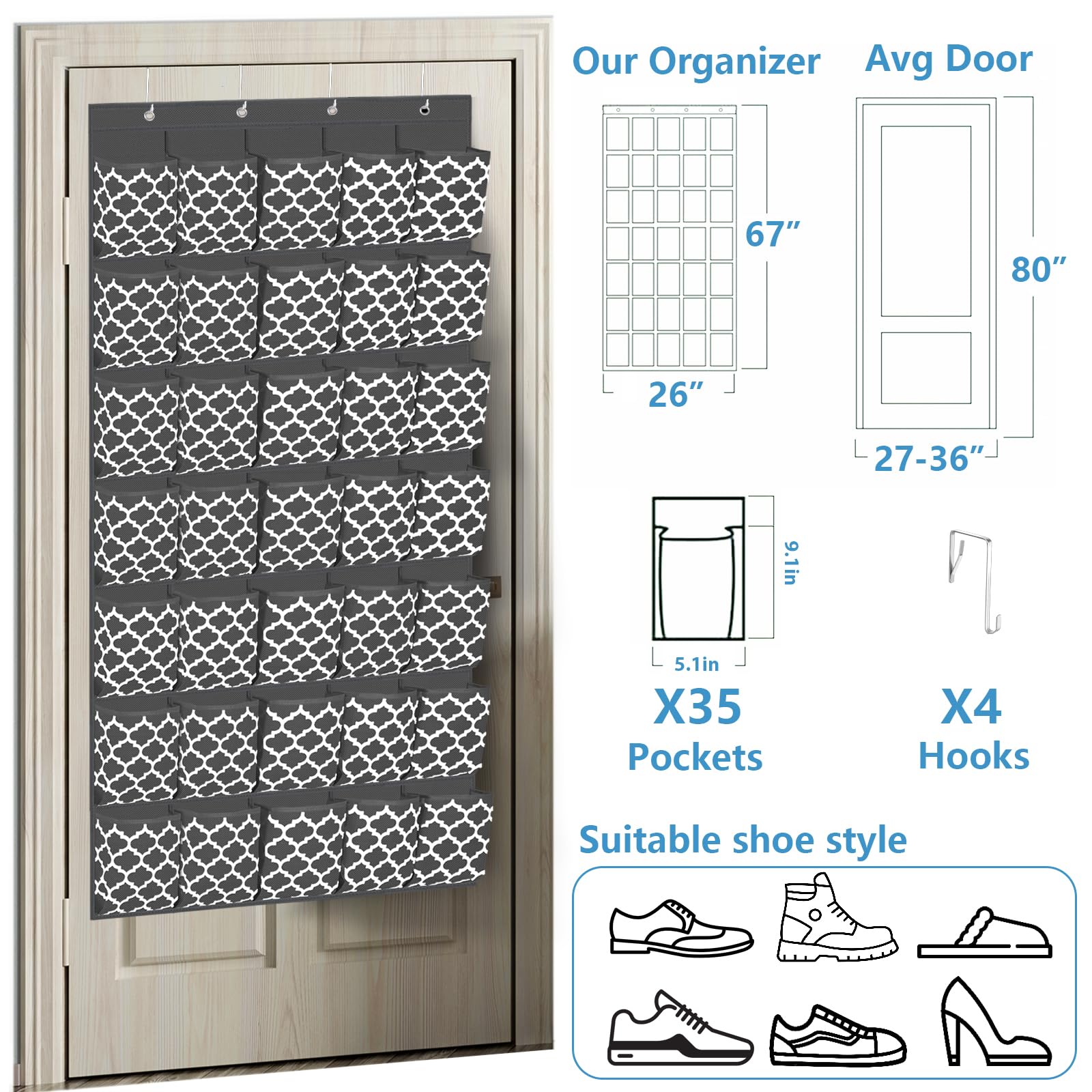 Homyfort Over the Door Shoe Organizer - 35 Extra Large Pockets Shoe Rack Storage with Sturdy Hooks for Closet, Kids Slippers, Baby Boots, Women High Heels & Men Sneakers - Space Saving Grey Shoe Holder for Bedroom, Entryway & Dorm Organization
