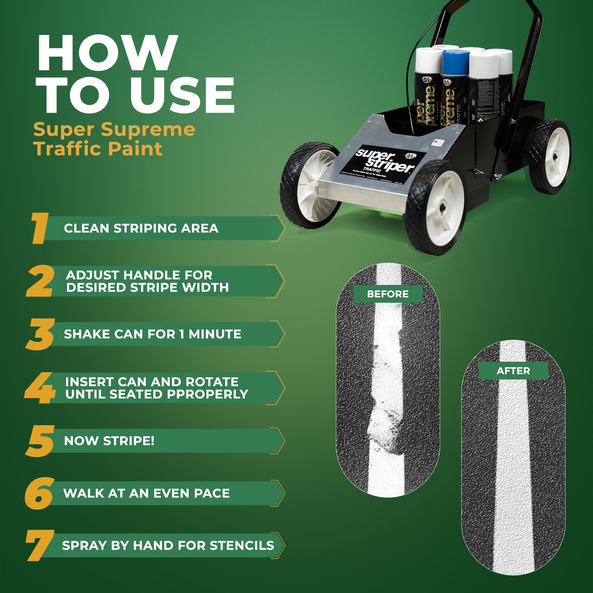 Fox Valley Traffic Super Striper Line Marking Machine Starter Kit for Parking Lots - Easy to Use Striping Paint Machine, Durable Line Painting Equipment, Parking Lot Marking Kit (6 Cans) - Perfect for Parking Lot Maintenance, Warehouse Floor Marking & Road Safety Line Painting