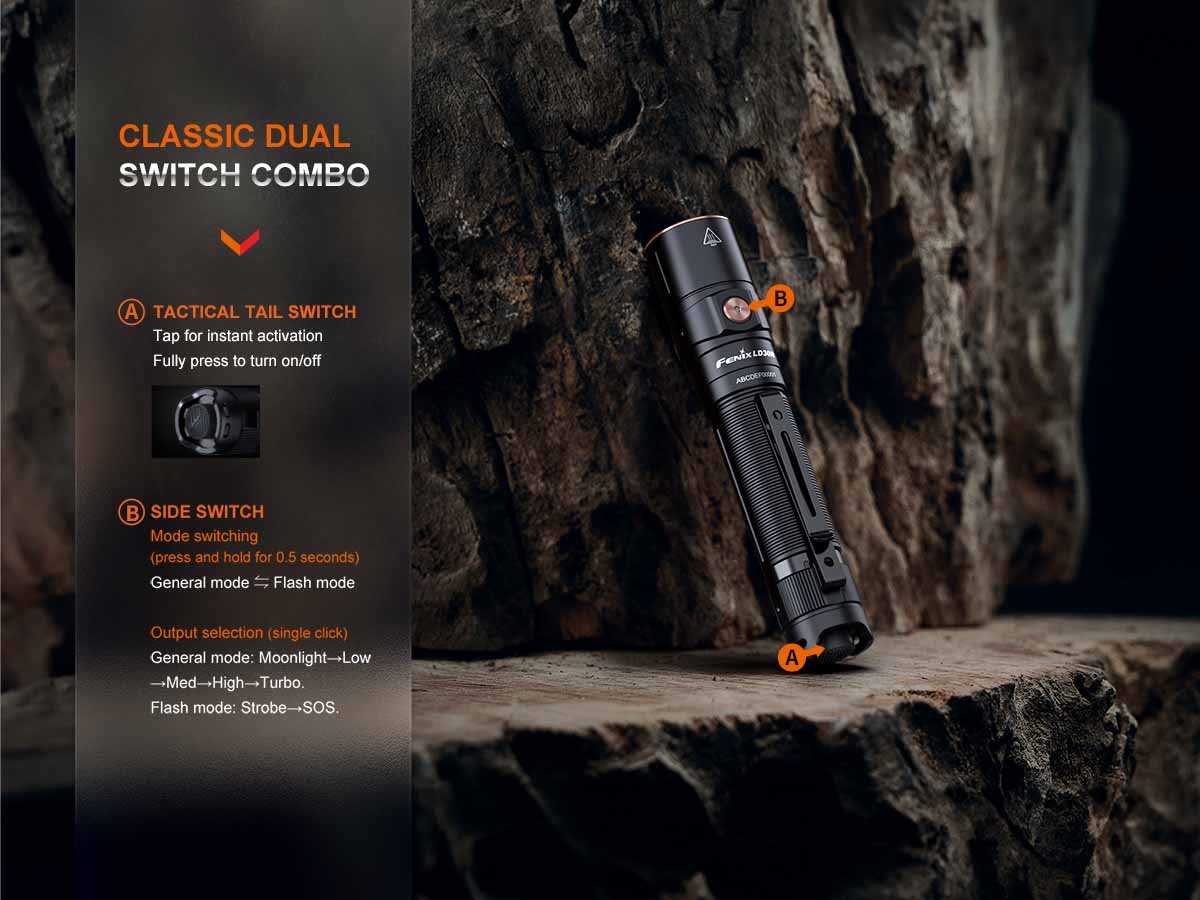 Fenix LD30R Rechargeable Flashlight - 1200 Lumens, USB-C, IP68 Waterproof, Compact LED Torch for Camping, Hiking, Emergency & Outdoor Adventures
