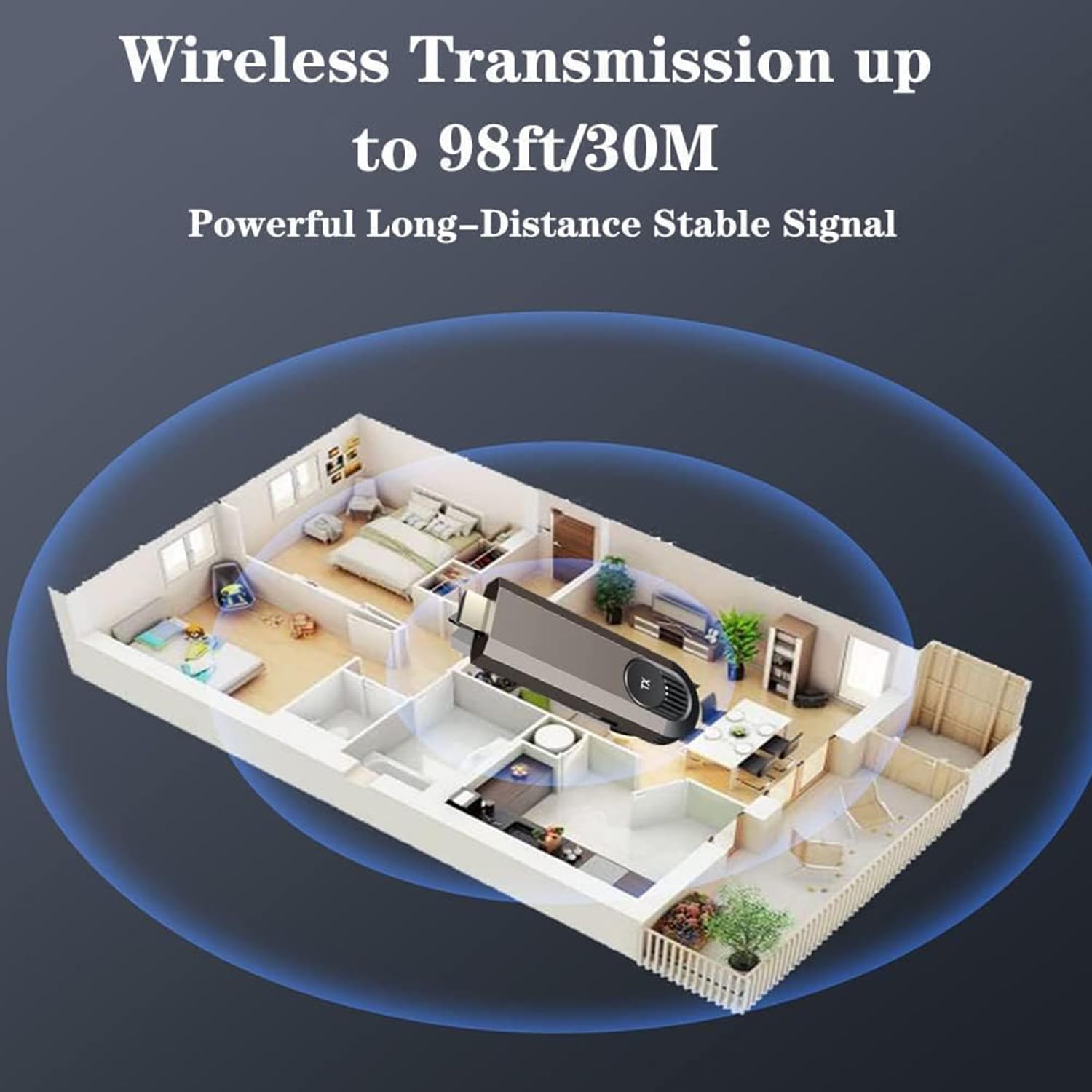 Wireless HDMI Transmitter and Receiver Kit - Plug & Play HDMI Extender with 2.4/5GHz Dual Band for 4K Ultra HD Streaming from Laptop/PC to TV/Projector - Perfect for Home Theater, Gaming & Office Presentations