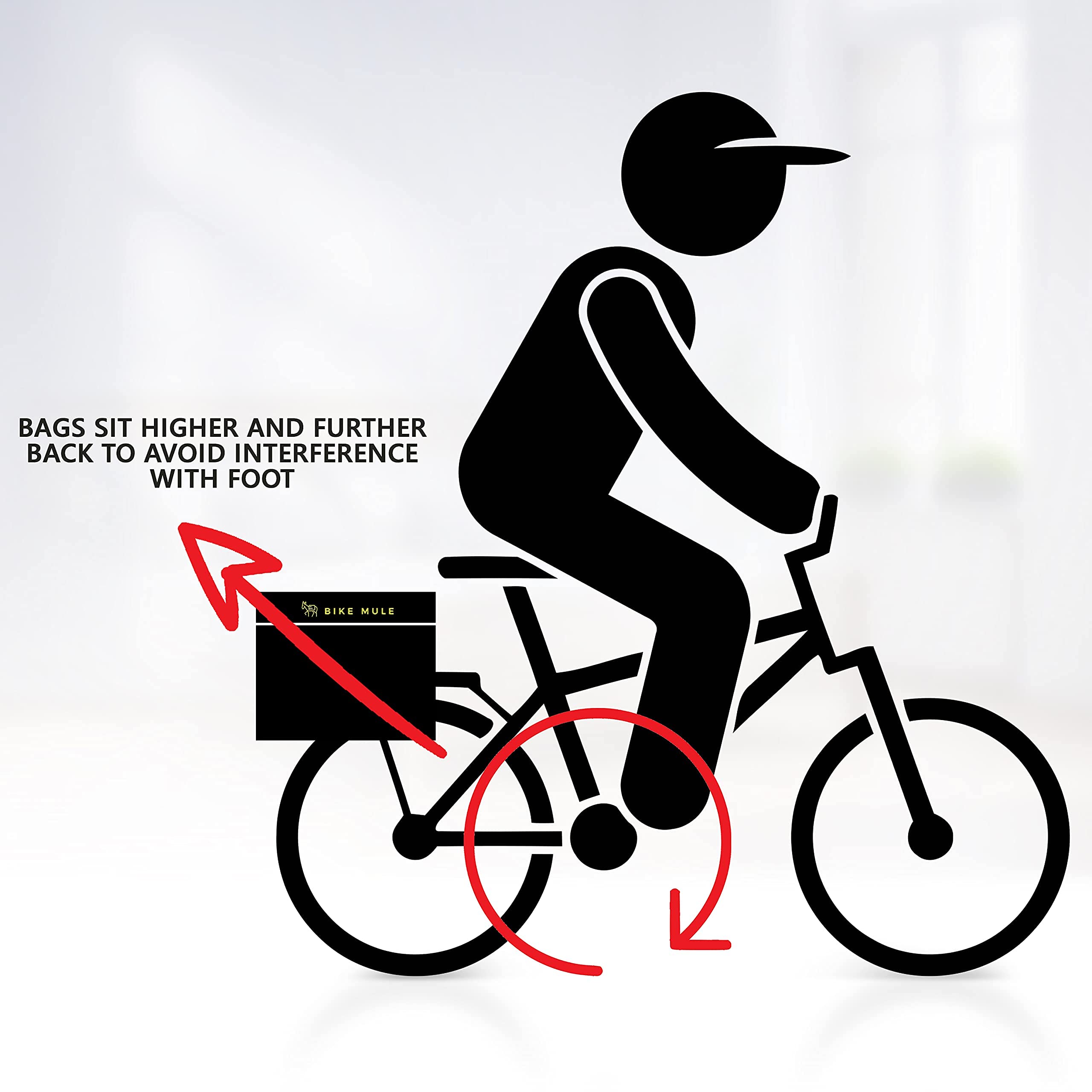 Premium Grocery Pannier Bags for Bicycles - Waterproof Shopping Basket Pair with Durable Mounting System - Ideal for Farmers Market Trips, Commuting & Eco-Friendly Grocery Hauling