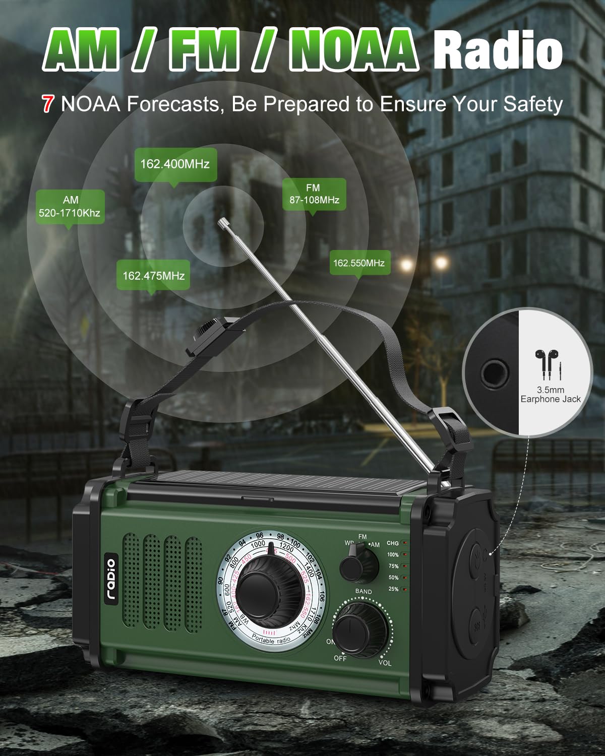 Emergency Radio with 37000mWh Hand Crank & Solar Power - NOAA AM/FM Weather Radio, 5 Charging Methods, Polymer Battery, Flashlight & Reading Lamp, SOS Alarm, Phone Charger - Perfect for Camping, Hiking, and Power Outages