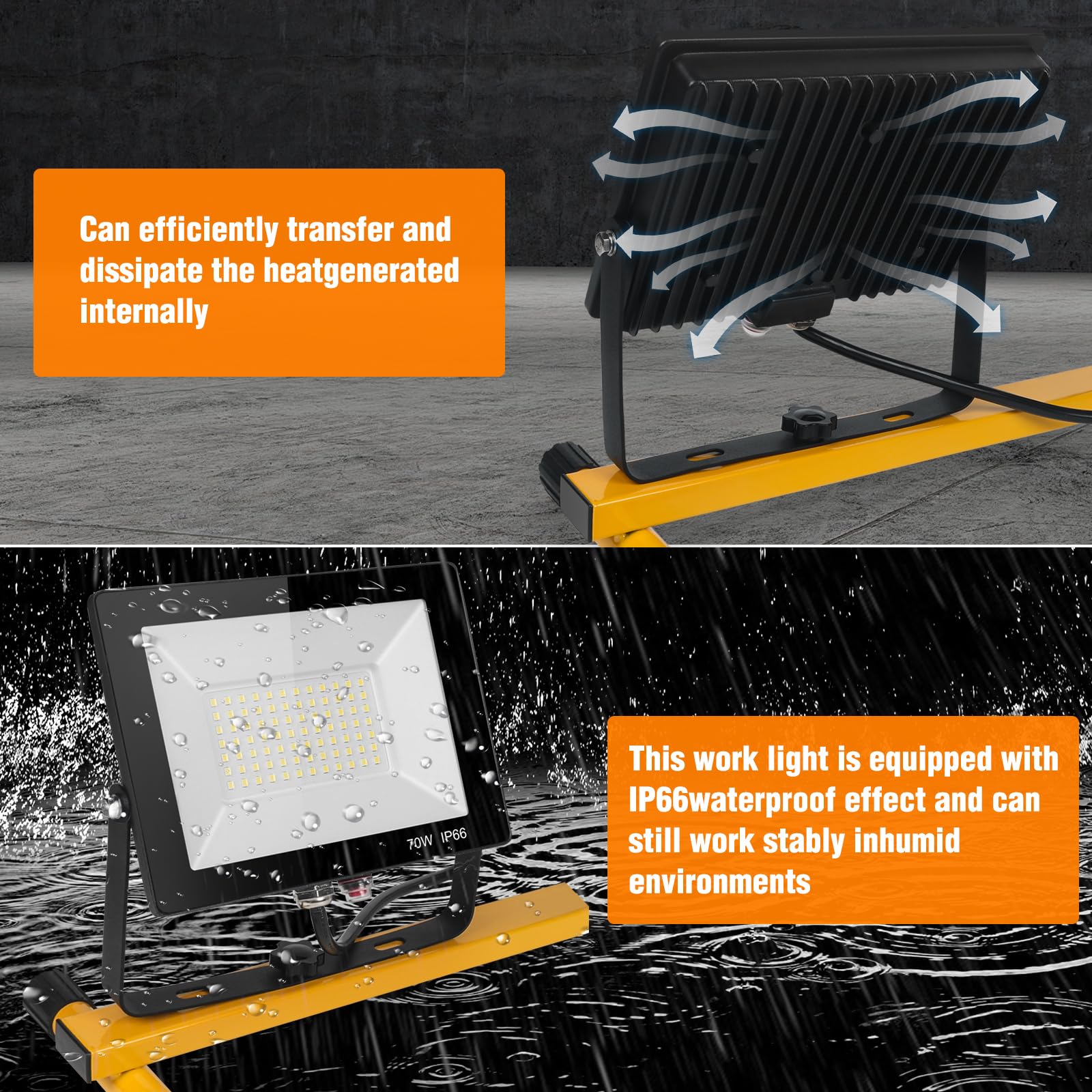 21,000 Lumen Heavy-Duty LED Work Light Stand with 2 Adjustable Heads & Collapsible Tripod - 6,500K Bright White Light for Construction, Auto Repair, and Outdoor Projects - Halogen Light Replacement
