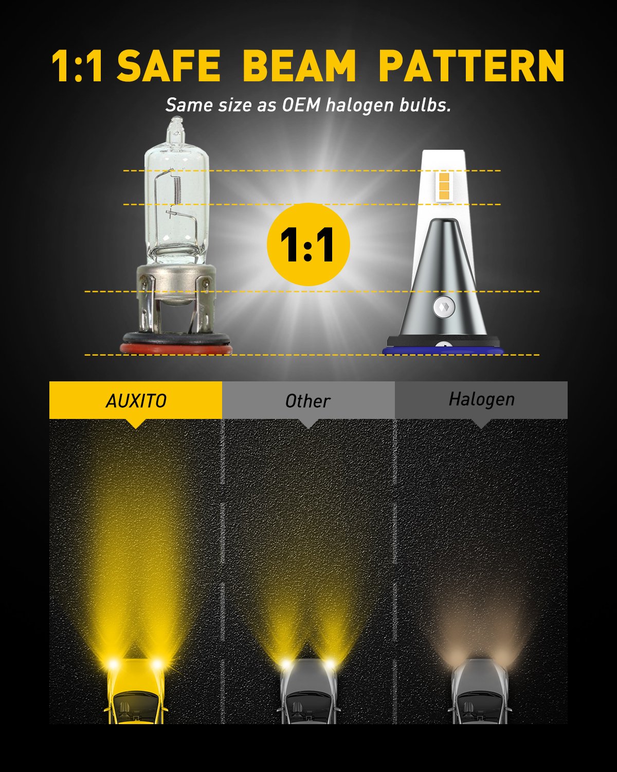 9006/HB4 LED Fog Light Bulbs - 3000K Amber Yellow, 30W 6000 Lumens Per Pair - High Power CSP Chips for Enhanced Visibility - Perfect for Trucks, SUVs, and Off-Road Vehicles in Foggy or Low Visibility Conditions