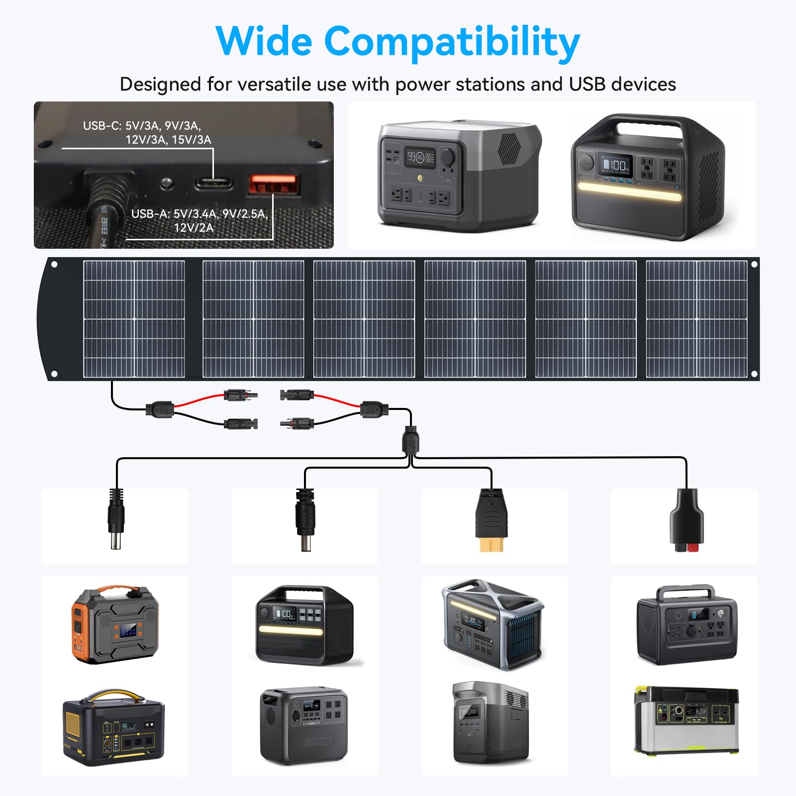 Ecosonique 200W Portable Solar Panel for Power Stations - Foldable Lightweight Solar Charger with Kickstand, USB-C PD3.0 & USB-A QC3.0, MC4 Output - Perfect for Solar Generators, RV Camping, Hiking & Outdoor Adventures