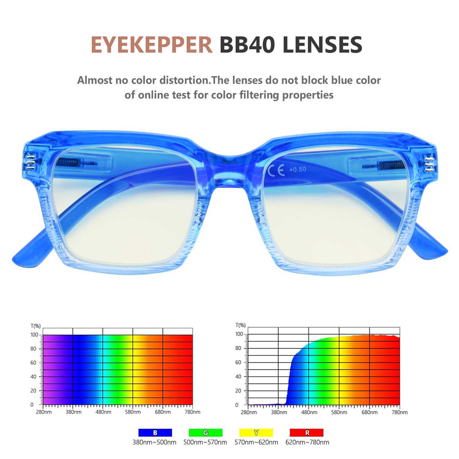 Blue Light Blocking Square Reading Glasses for Women - Large Frame Computer Readers with Anti-Glare Protection | Perfect for Office Work, Screen Time & Night Reading