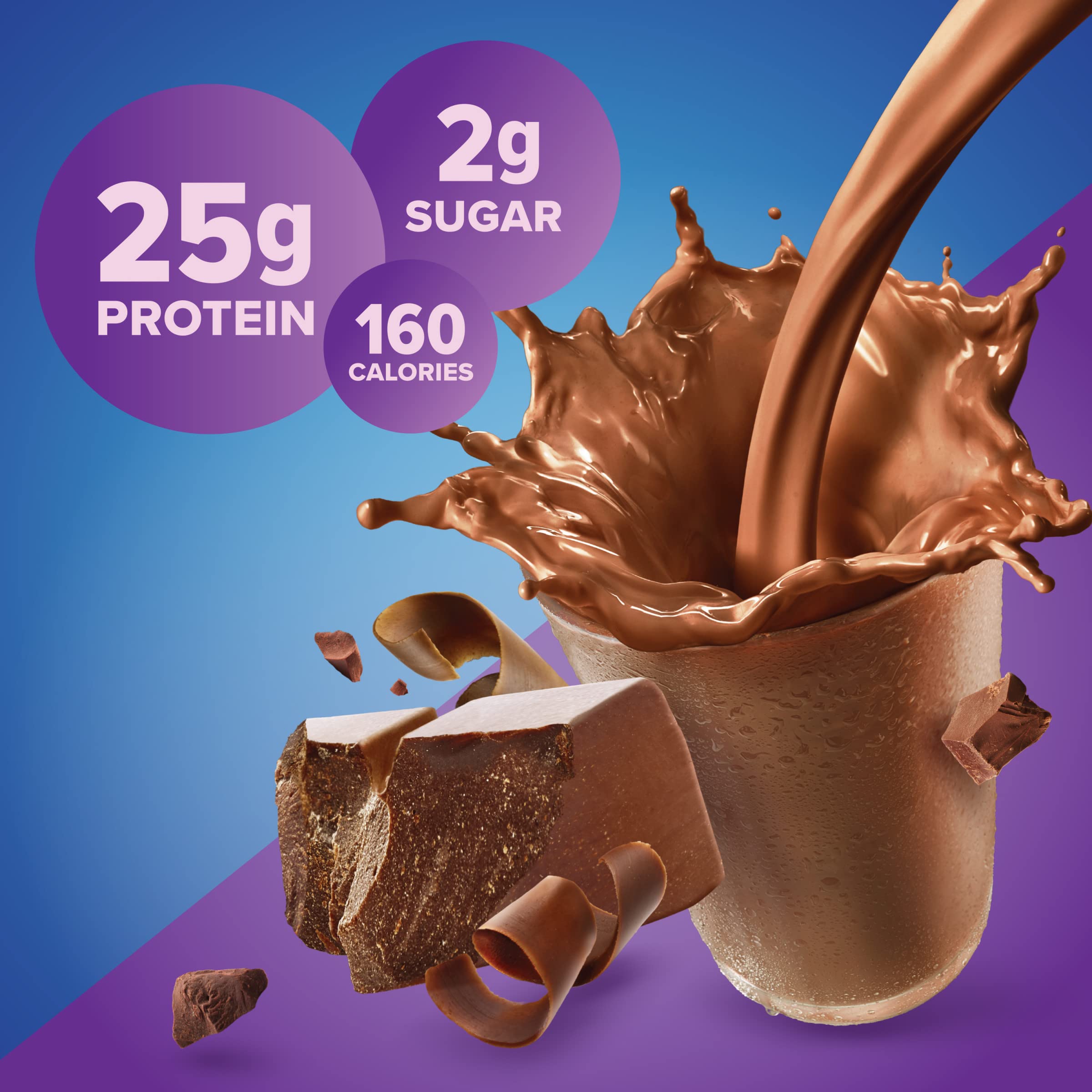 Pure Protein 100% Whey Protein Powder - Rich Chocolate Flavor, 25g Protein per Serving, 1.75lb (28 Servings) for Muscle Recovery & Post-Workout Nutrition - Ideal for Gym, Fitness & Bodybuilding