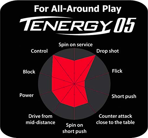 Butterfly Tenergy 05 Table Tennis Rubber - Professional Ping Pong Paddle Rubber Sheet (Red/Black, 1.7mm/1.9mm/2.1mm Thickness) for Competitive Play & Training | High Spin & Speed Performance for Tournament-Level Players