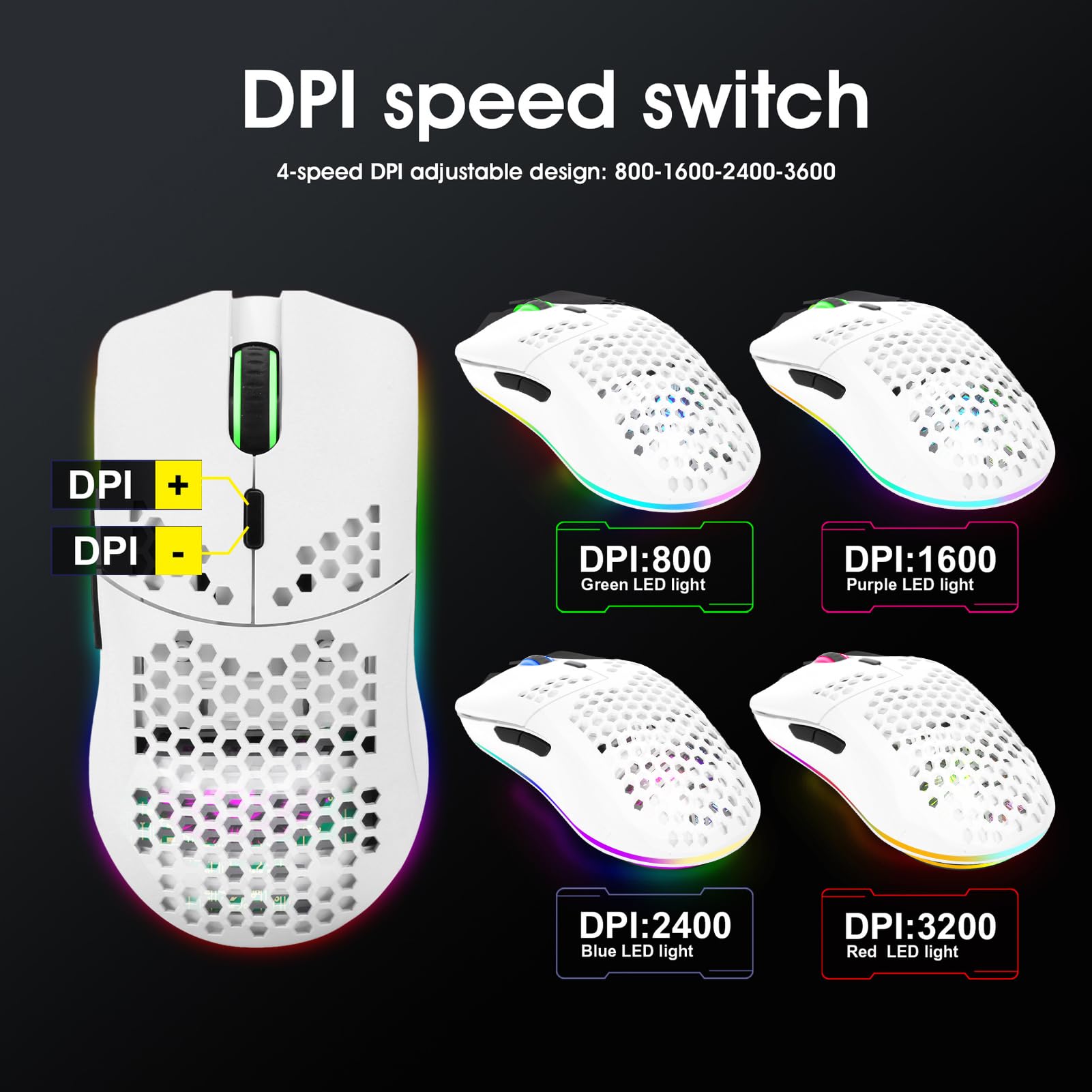Zunate Wireless Gaming Mouse - 2.4GHz Hollow RGB Mouse with 3600DPI & 6 Programmable Buttons for PC, Laptop, Computer (White) - Perfect for FPS, MOBA Games & Office Work