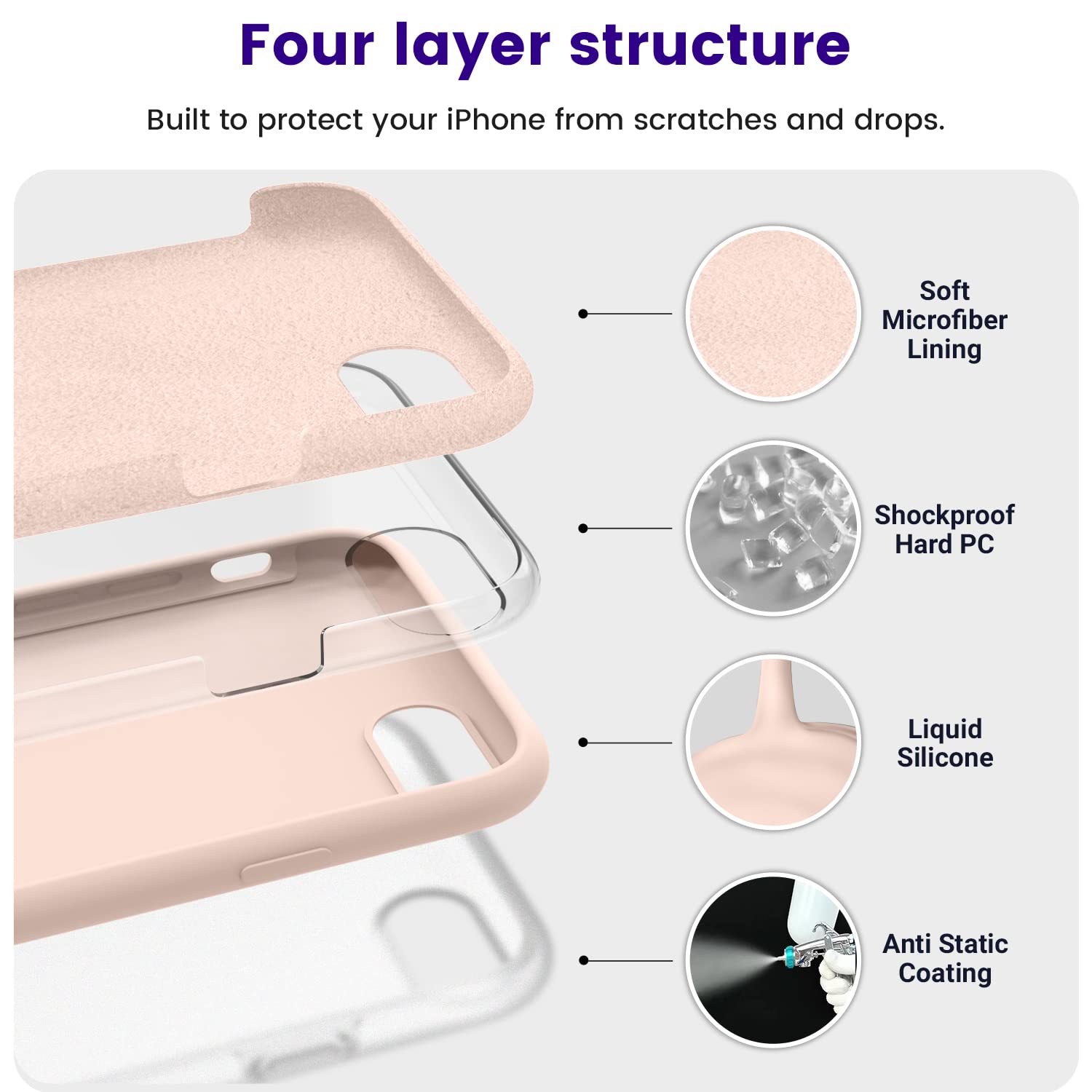 OTOFLY Ultra Slim Liquid Silicone Case for iPhone SE/iPhone 8 (4.7 Inch) - Soft Bumper Protection, Anti-Scratch & Shockproof Phone Cover - Perfect for Daily Use, Travel & Outdoor Activities (Pink)