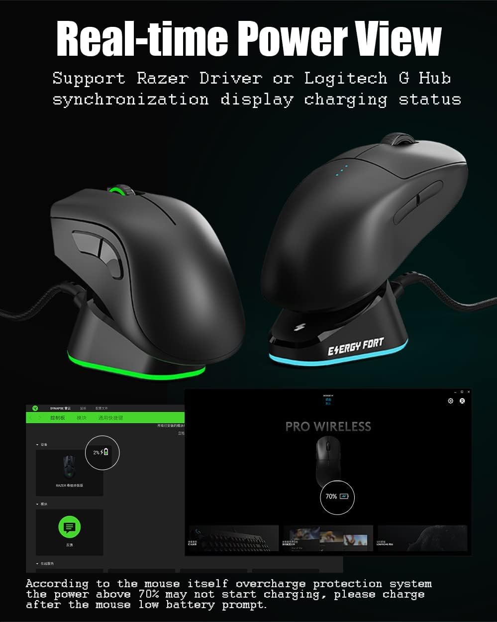 Wireless Charging Dock for Logitech & Razer Gaming Mice - Compatible with Logitech G PRO Wireless, G PRO X SUPERLIGHT, G502 LIGHTSPEED, Razer DeathAdder V2 Pro - Fast Charging Station (Black) - Perfect for Gaming Setup & Workstation Accessories