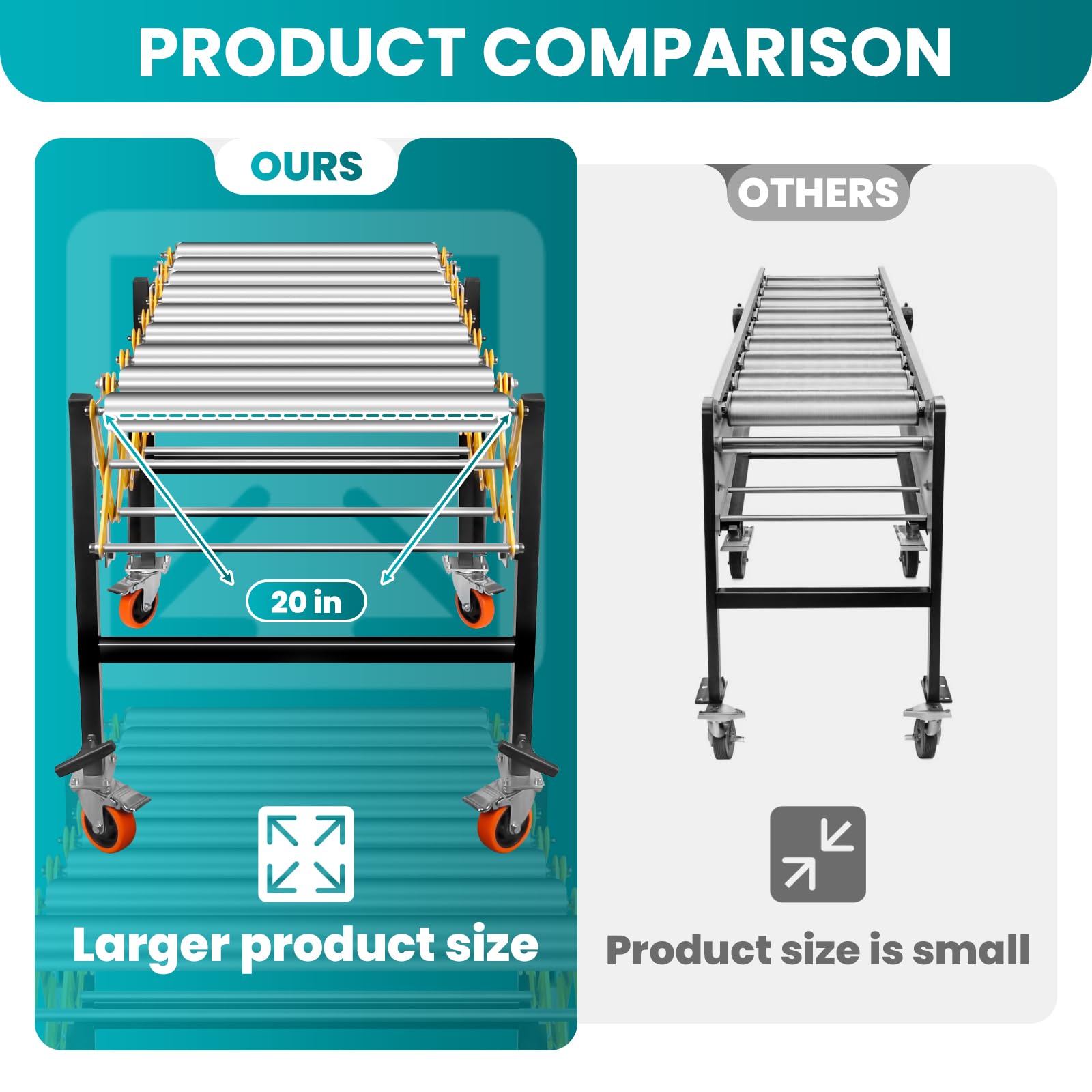 Adjustable Conveyor Rollers with Wheels - 700 Lbs Capacity Yellow Folding Turning Conveyor Belt 22