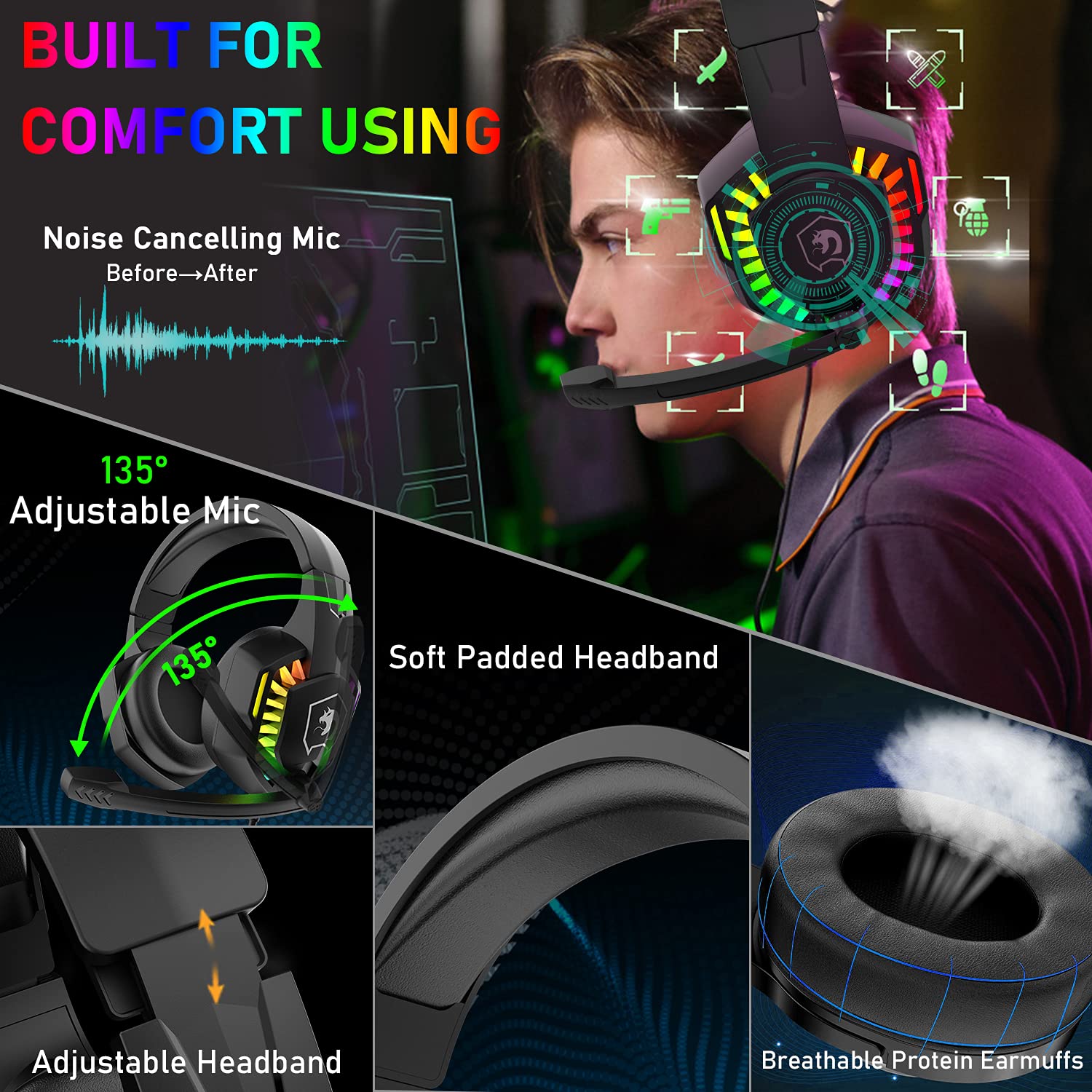 RGB Backlit Wired Gaming Keyboard Mouse and Headset Combo with Mouse Pad - Mechanical Keyboard, Noise-Canceling Headphones, Ergonomic Mouse for PC, Laptop, Mac, PS4, Xbox (White) - Perfect for Gaming, Streaming & Office Work