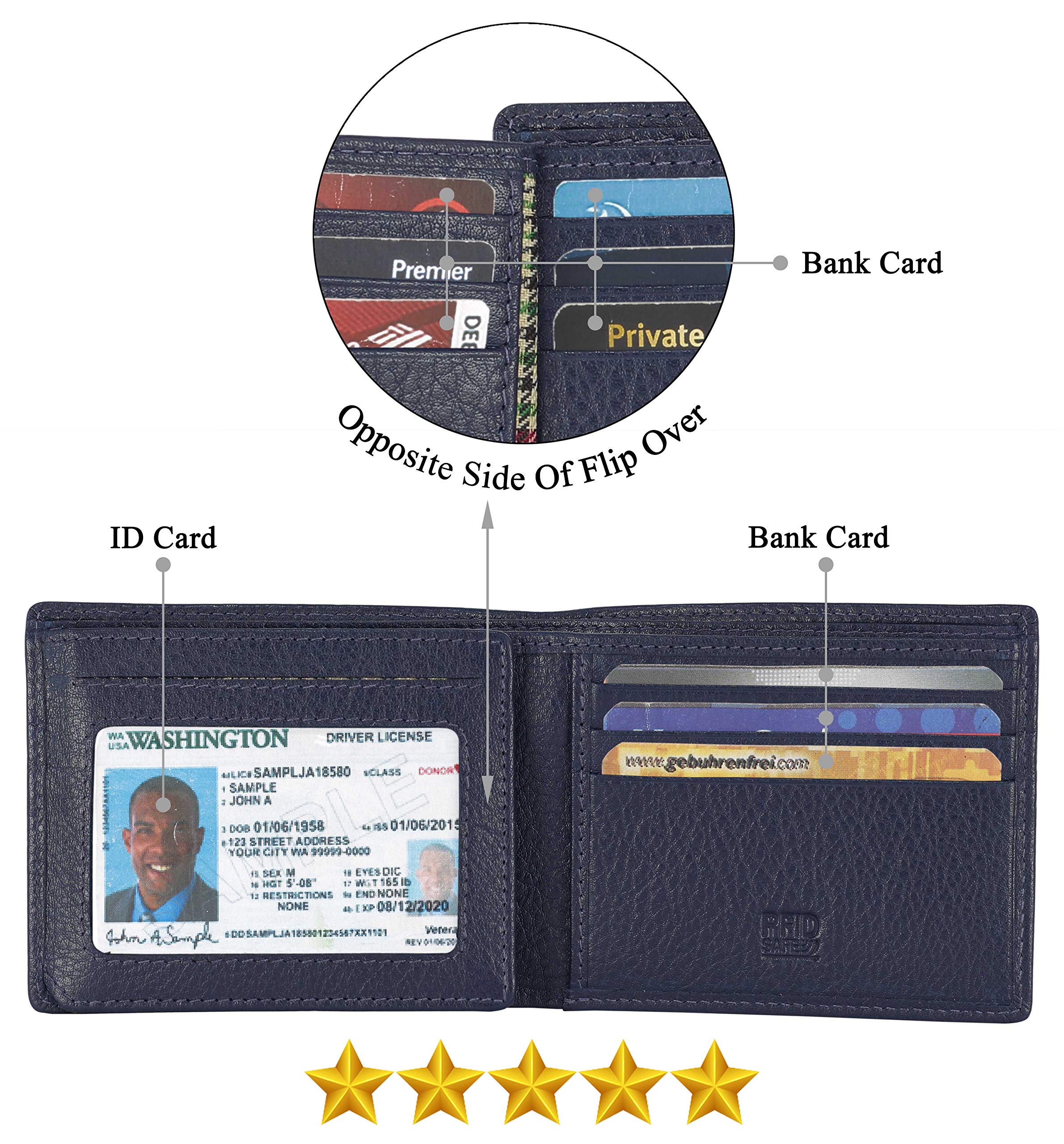 Premium RFID Blocking Leather Bifold Wallet for Men - Slim ID Window & 9 Card Slots (Gift Box Included) | Ideal for Travel, Business & Everyday Use