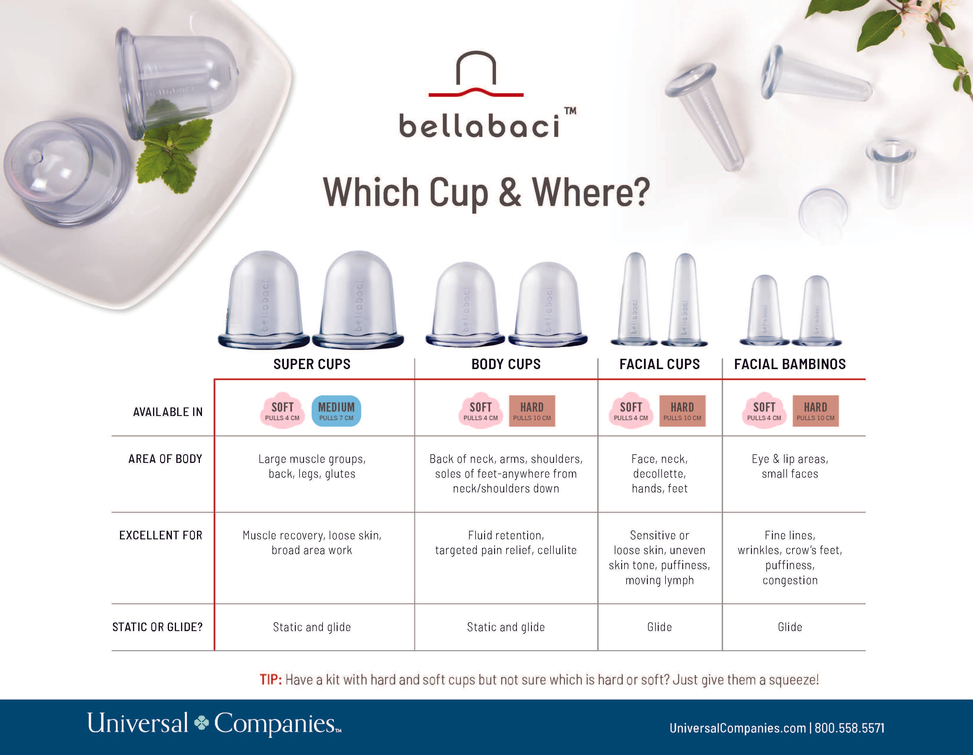 Bellabaci Deluxe Professional Cupping Therapy Set - 12 Piece Kit for Pain Relief & Relaxation | Perfect for Home Spa, Massage Therapy & Muscle Recovery