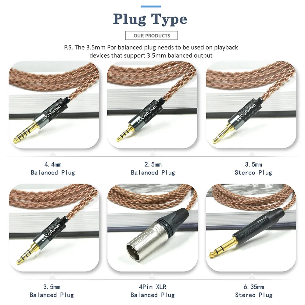 Premium GUCraftsman 6N Single Crystal Copper Headphone Cable for SHURE SRH1440 SRH1540 SRH1840 - Audiophile-Grade Replacement Cable for Studio Monitoring & Hi-Fi Listening