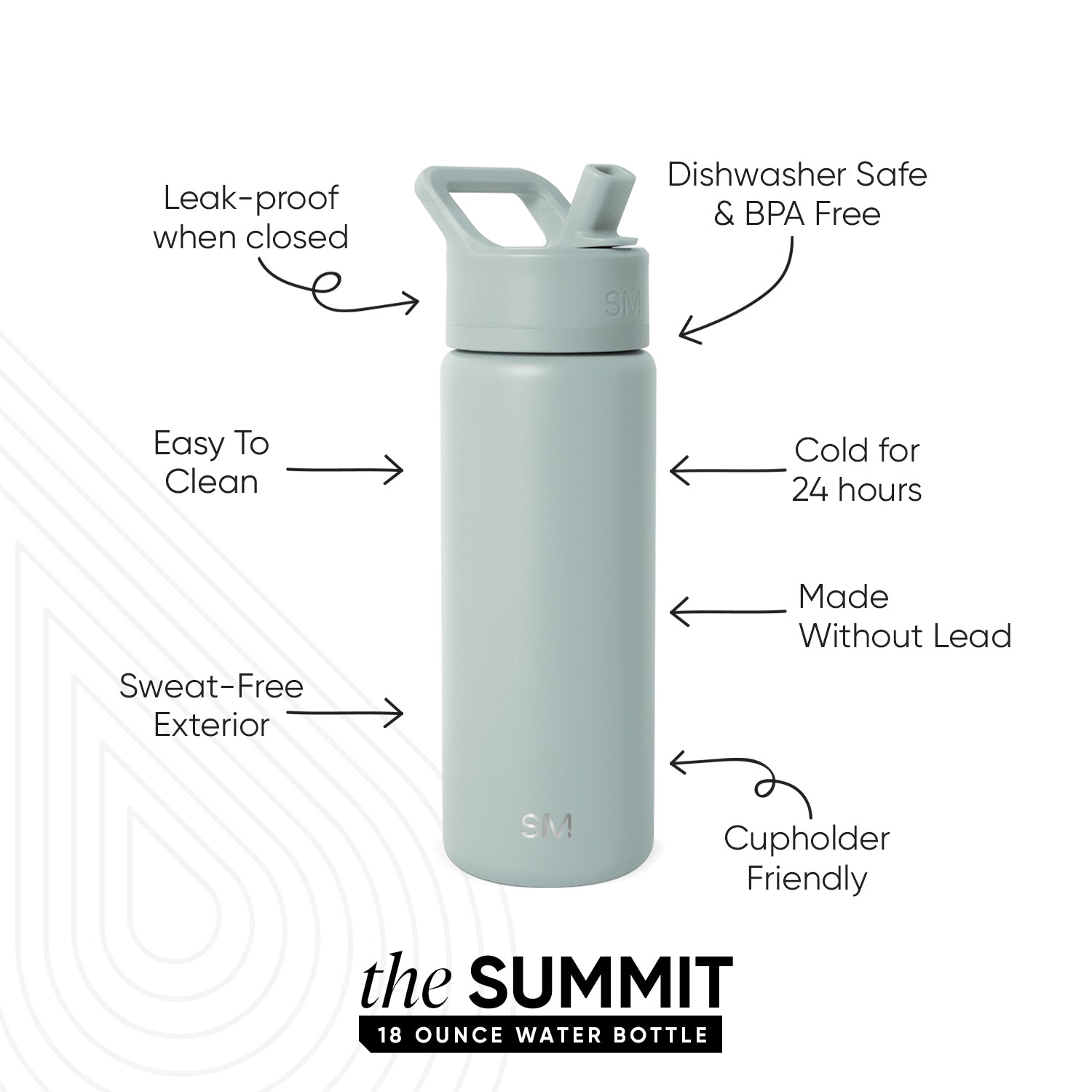 Summit Insulated Water Bottle with Straw Lid - Leakproof Stainless Steel Thermos for Gym, Hiking & Outdoor Activities