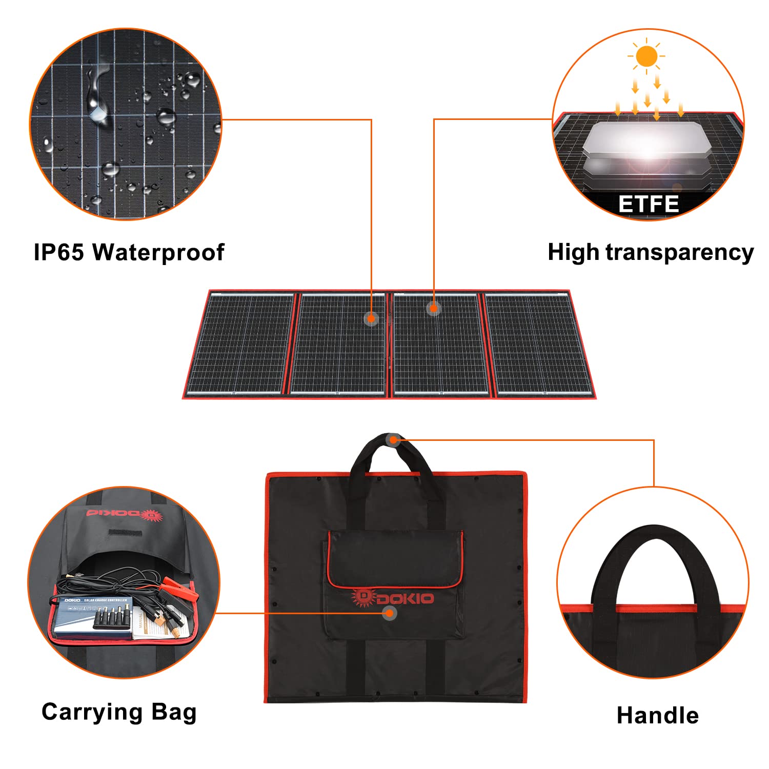 DOKIO 160W 18V Portable Foldable Solar Panel Kit with Charge Controller - Compact 22x21 Inch, Lightweight 9lb Solar Charger for 12V Batteries (AGM, LiFePO4), Power Stations, RVs - 2 USB Outputs for Camping, Hiking, Emergency Power Backup & Off-Grid Living
