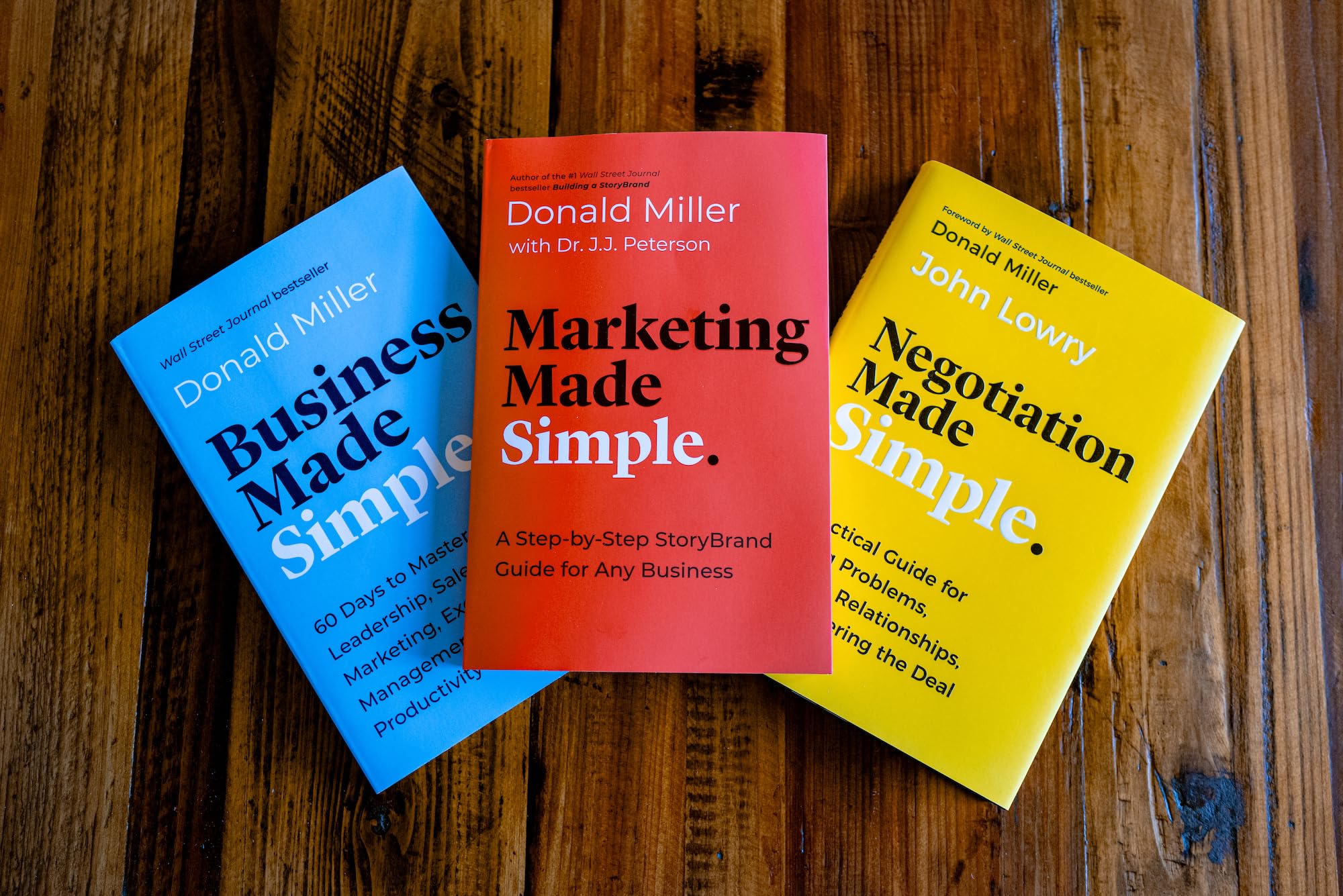 Business Made Simple: 60 Days to Master Leadership, Sales, Marketing, Execution, Management & Productivity (Made Simple Series) - Perfect for Entrepreneurs & Small Business Owners