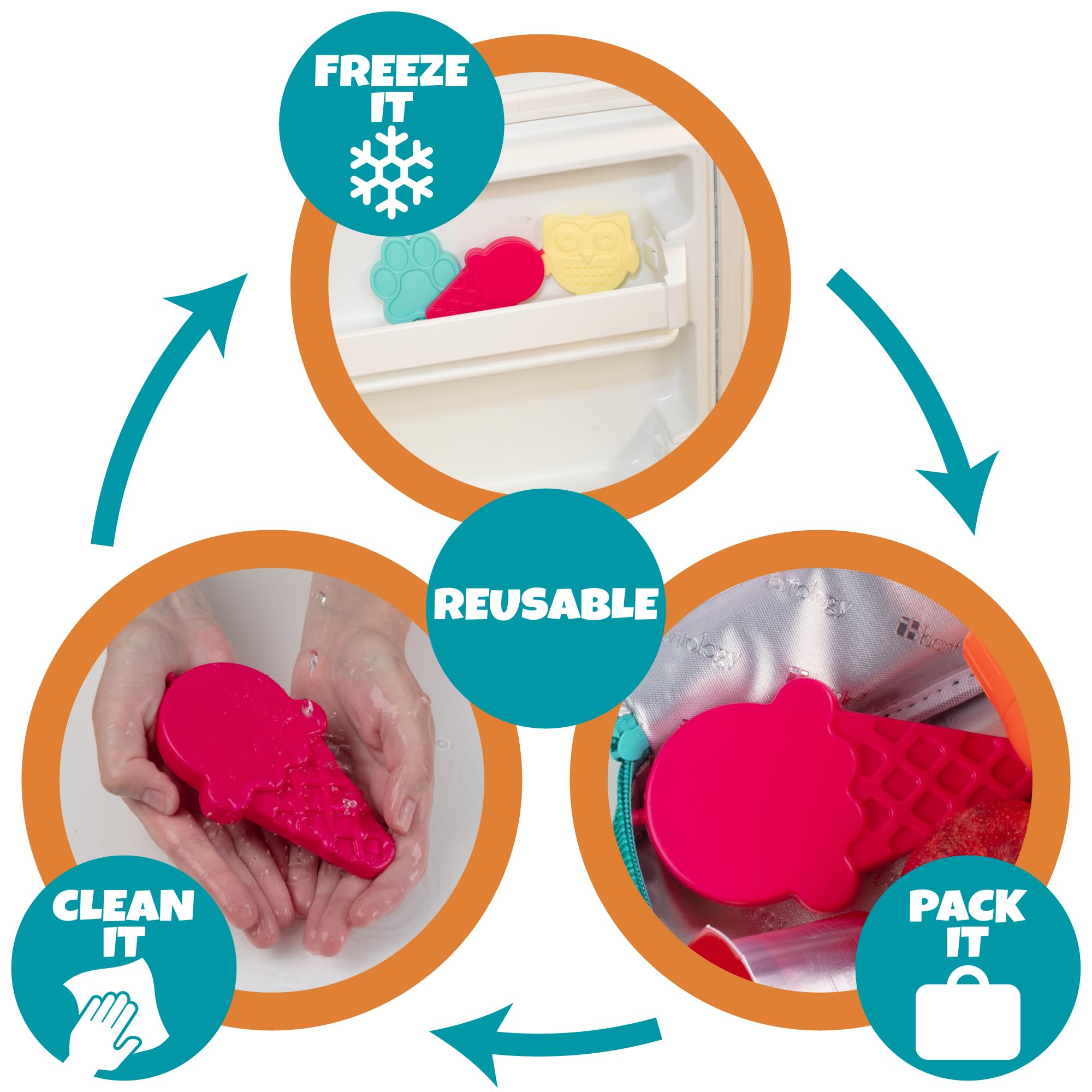 Reusable Ice Pack for Lunch Box - Set of 3 Slim Freezer Packs for Kids Bento & Cooler Bags - Long Lasting Space-Saving Ice Packs to Keep Food Cold for Hours - Perfect for School Lunches, Picnics & Outdoor Activities