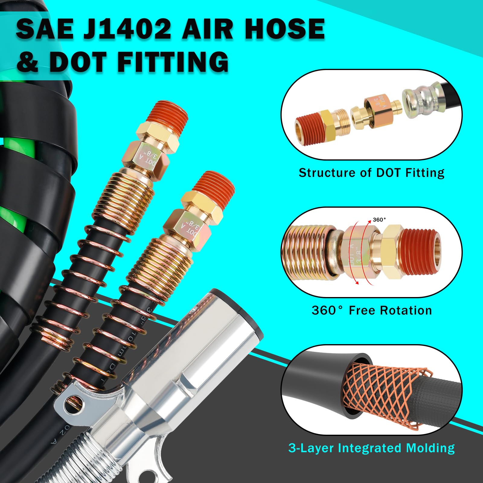 CheeMuii 15 FT Semi Truck Air Line Kit with Gladhands, Air Line Holder, Springs & 7 Way Trailer Cord - Heavy Duty Replacement for Tractor Trailer Brake Systems, Perfect for Long Haul Trucking and Commercial Vehicle Maintenance