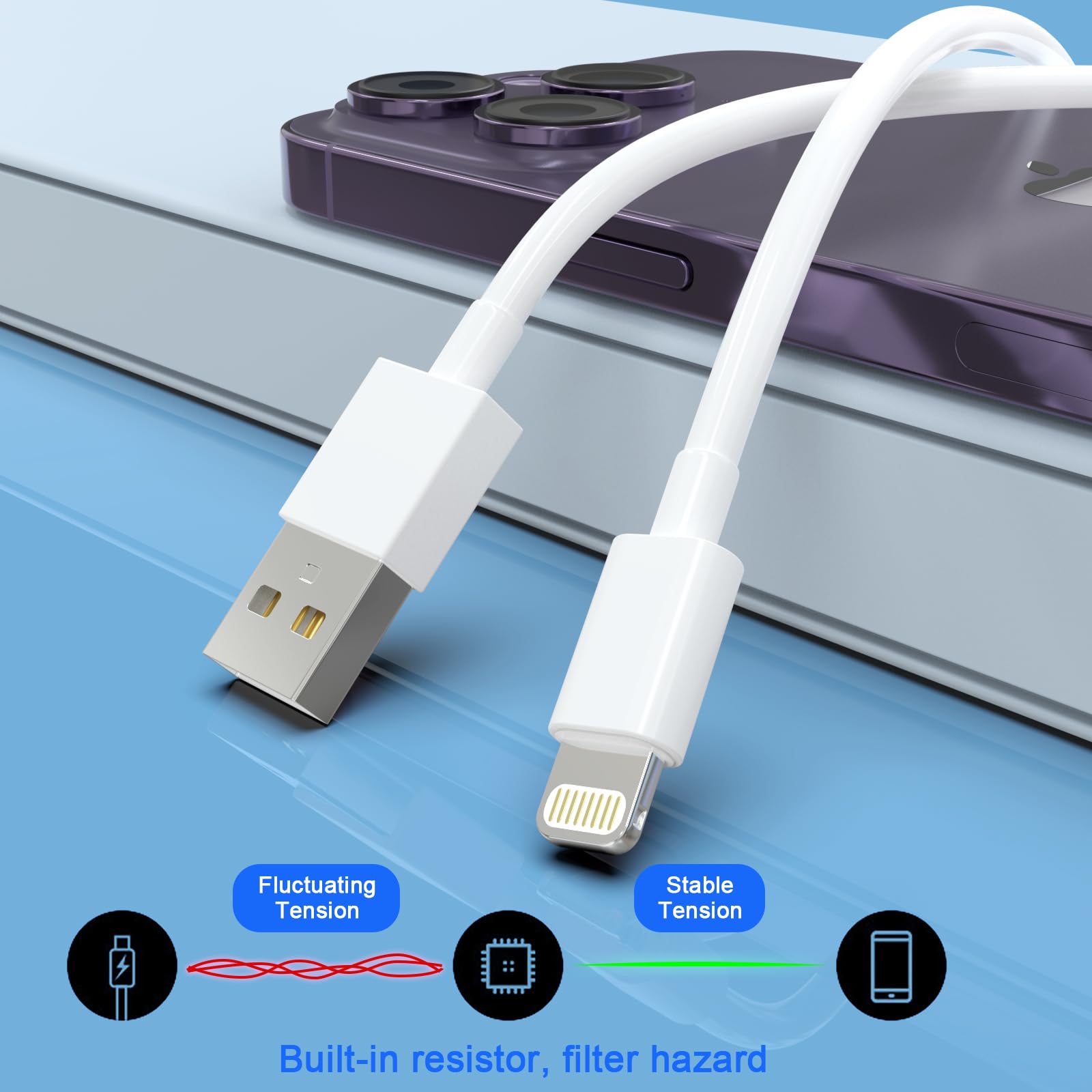 Apple MFi Certified iPhone Charger 5-Pack (3ft/3ft/6ft/6ft/10ft) - Fast Charging Lightning Cable Compatible with iPhone 14/13/12/11 Pro Max/XS MAX/XR/X/8/7 Plus & iPad AirPods - Perfect for Home, Office, Car and Travel Charging