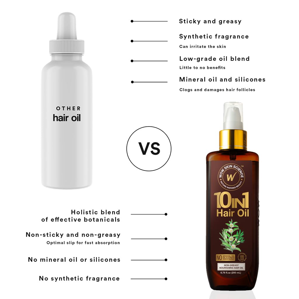 WOW Skin Science 10-in-1 Nourishing Hair Oil with Argan & Rosemary - Repair Dry Damaged Hair, Stimulate Growth - For Women & Men (6.76 Fl Oz) - Perfect for Daily Hair Care, Scalp Massage & Overnight Treatment