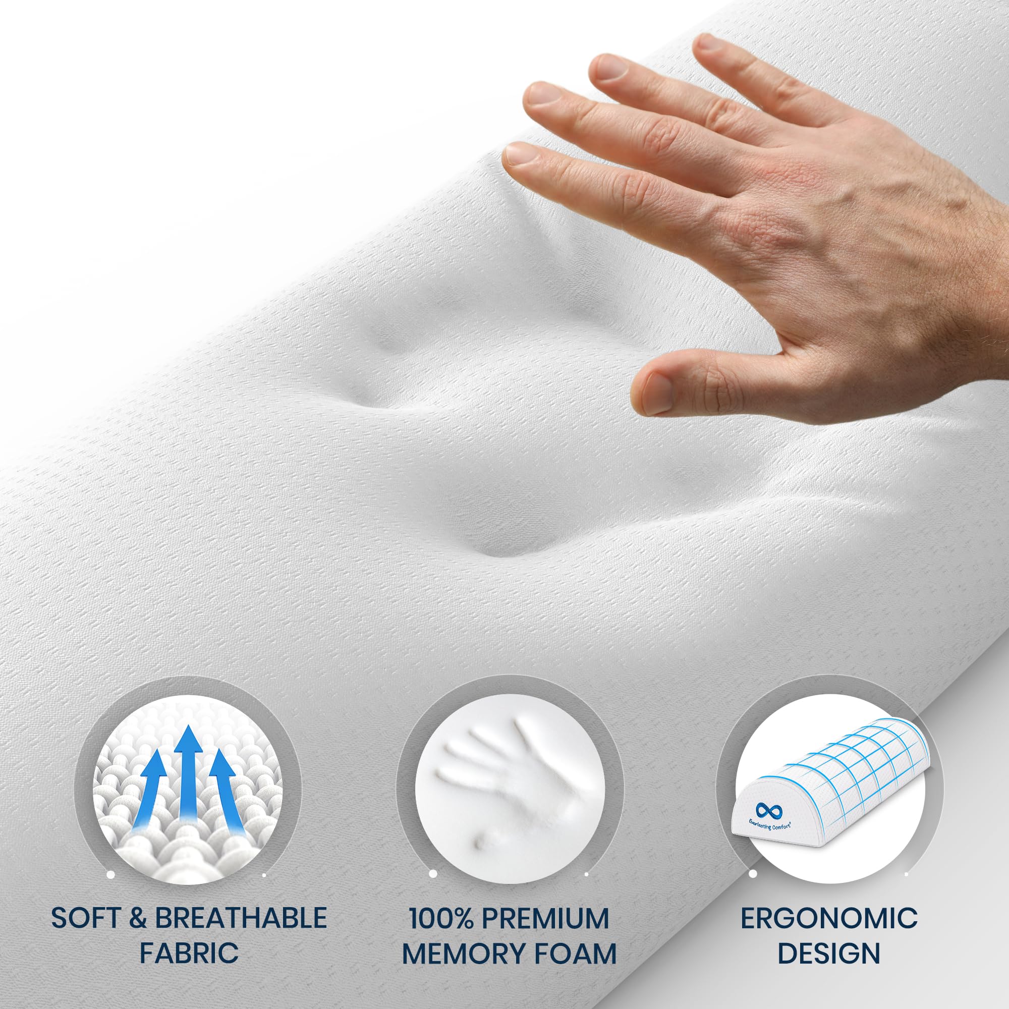 Everlasting Comfort Knee Pillow for Back Sleeping - Orthopedic Memory Foam Leg Support Pillow for Pain Relief, Sciatica & Side Sleepers | Perfect for Bed, Couch & Post-Surgery Recovery