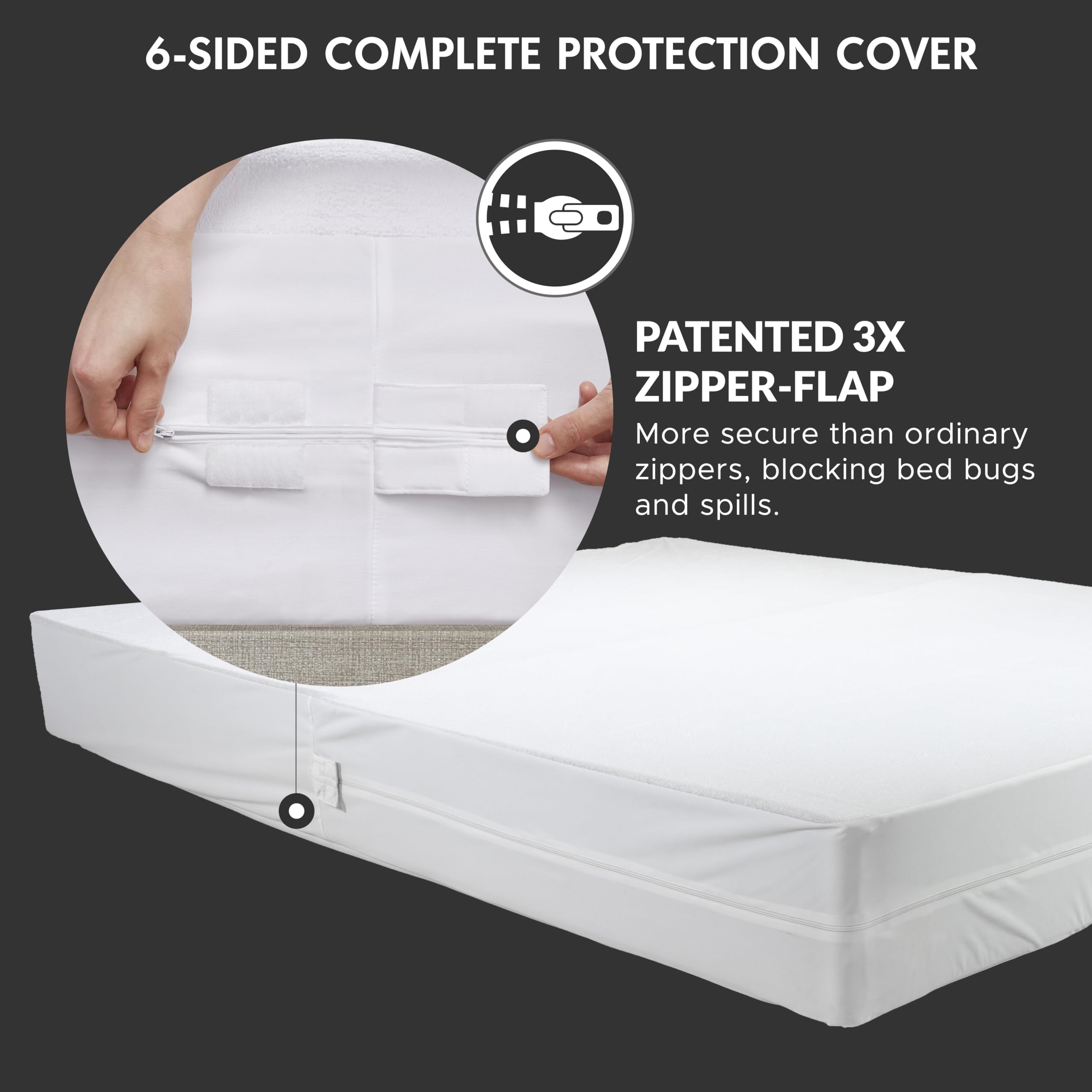 Queen Size Mattress Encasement - Bed Bug Proof & Waterproof Cover for 9-12