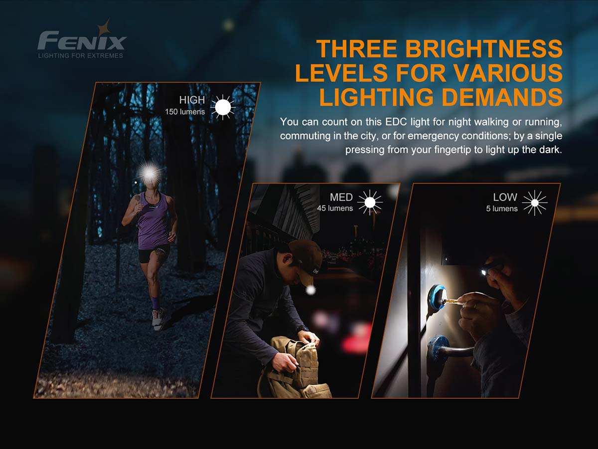 Fenix MINI LITE Compact EDC Flashlight - Ultra Bright LED Pocket Light for Camping, Hiking, Emergency & Everyday Carry (Black)
