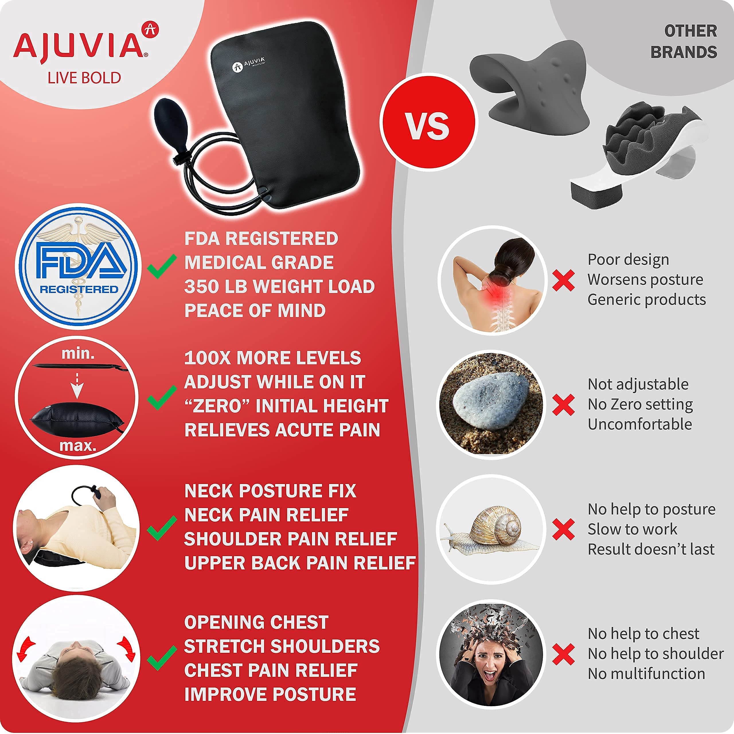 AJUVIA Back Vitalizer Lumbar Pillow and Neck Vitalizer™ Bundle - Ergonomic Support for Office Chair, Car Seat & Home Use - Relieve Back & Neck Pain While Working or Traveling
