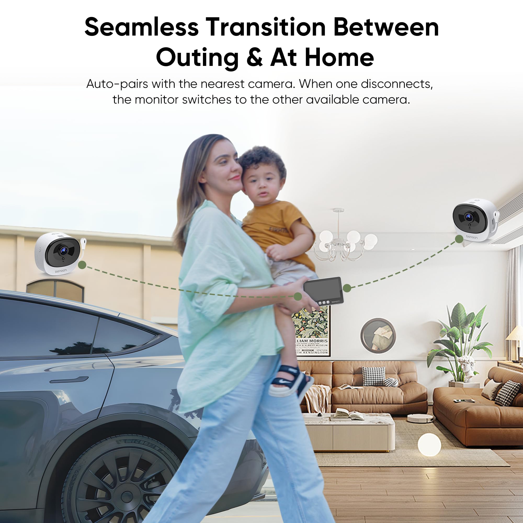 Bonoch Wireless 2-in-1 Baby Monitor for Car & Home - 5