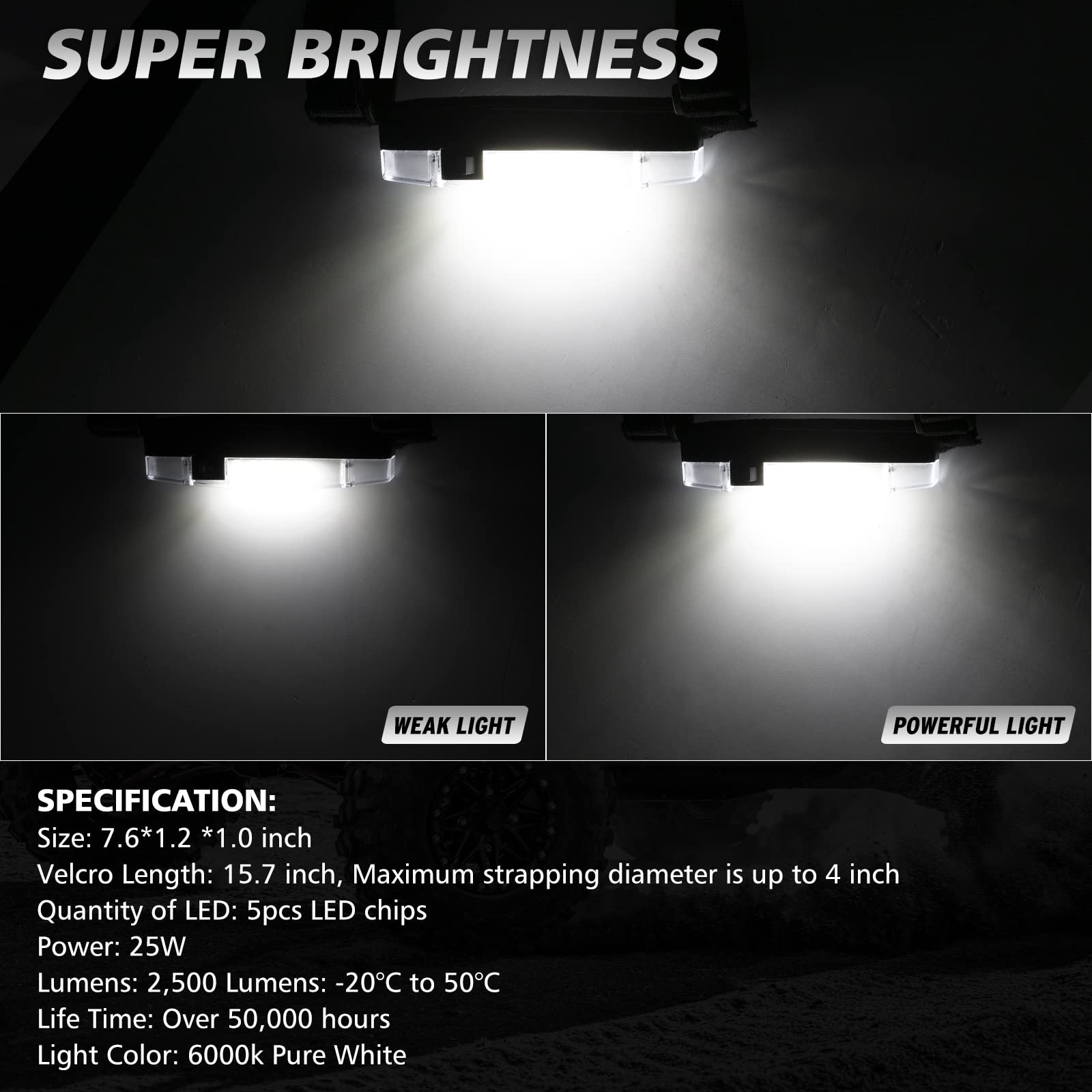 Universal UTV Dome Light - Rechargeable Magnetic Roll Bar Interior Light for Polaris RZR, Can-Am, ATV, Truck & Off-Road Vehicles | Waterproof Cab Lighting for Night Rides & Camping Adventures (White)