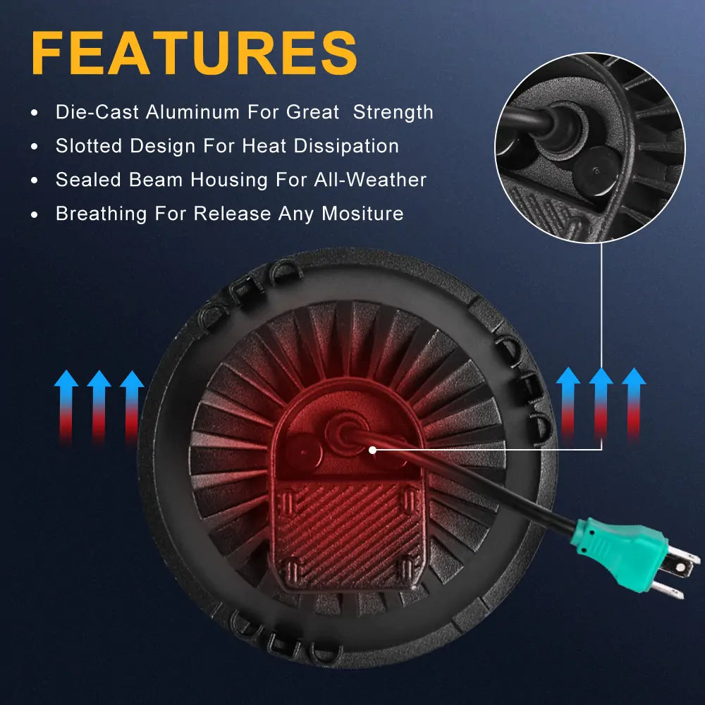 LOYO 7 Inch LED Headlights for Jeep Wrangler JK JKU TJ LJ, Chevy, Ford, GMC, Dodge - High Brightness Off-Road Lighting for Night Driving & Adventure