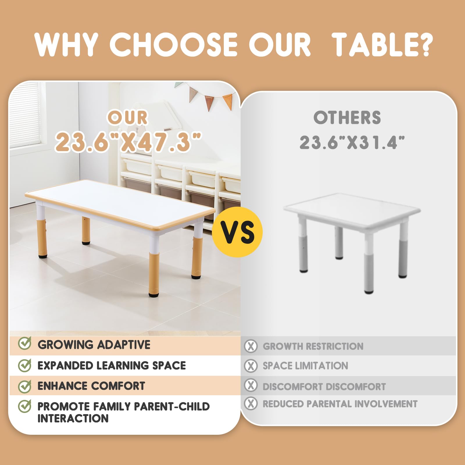 Best Kids Table and Chairs Set for 5-8 Year Olds - Toddler Table with 6 Chairs, 24 Leg Covers & 12 Color Pens - Perfect for Playroom, Classroom, and Home Learning Activities