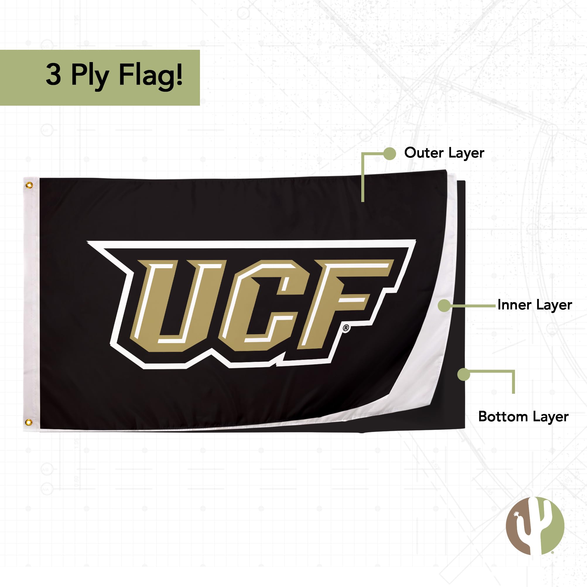UCF Knights Double Sided Flag 3x5 ft - Indoor/Outdoor Polyester Banner for Football Games & Tailgating