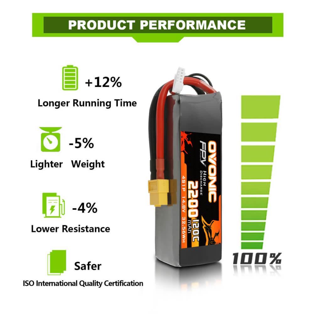 Ovonic 120C 4S 2200mAh 14.8V LiPo Battery with XT60 Connector for FPV Drones and RC Cars - High Performance Rechargeable Battery for Racing and Aerial Photography