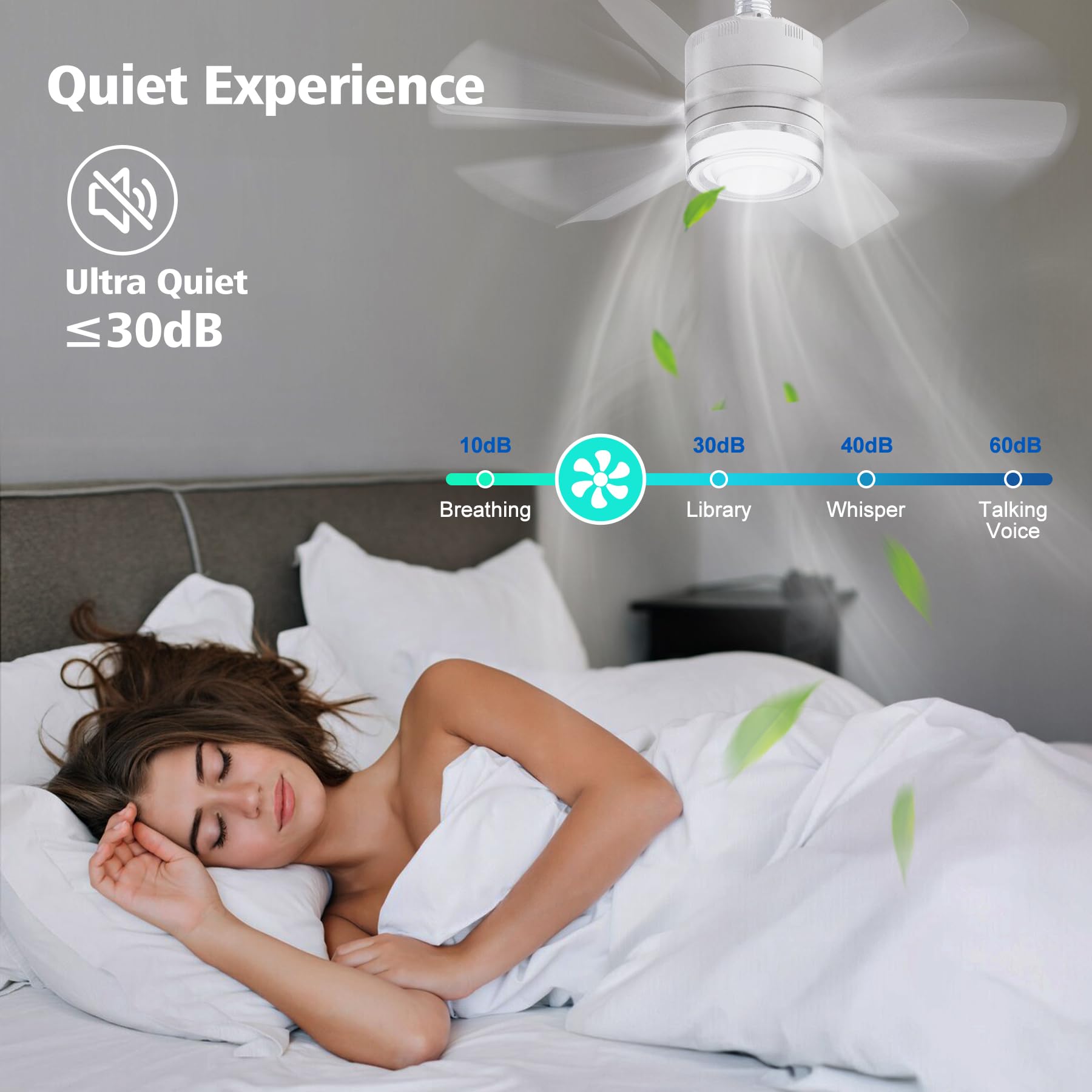 Remote-Controlled Dimmable LED Ceiling Fan with Light, 3 Colors 2800K-6500K - Perfect for Bedroom & Living Room