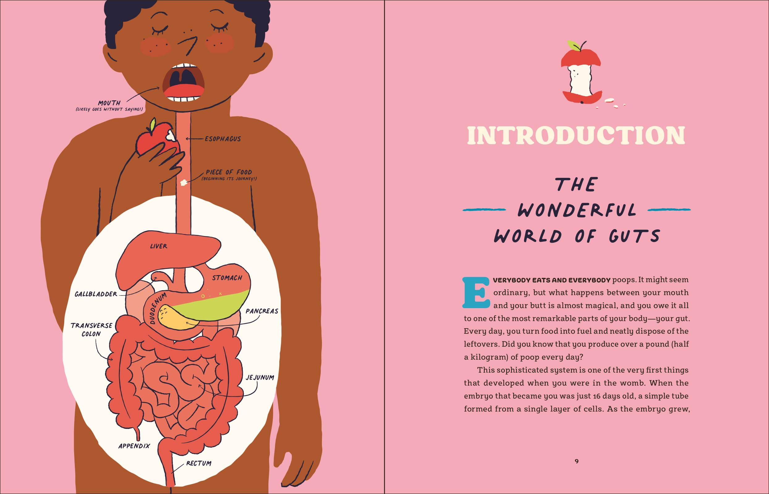 It Takes Guts: How Your Body Turns Food Into Fuel (and Poop) | Human Digestive System Book | Perfect for Biology Students & Health Enthusiasts