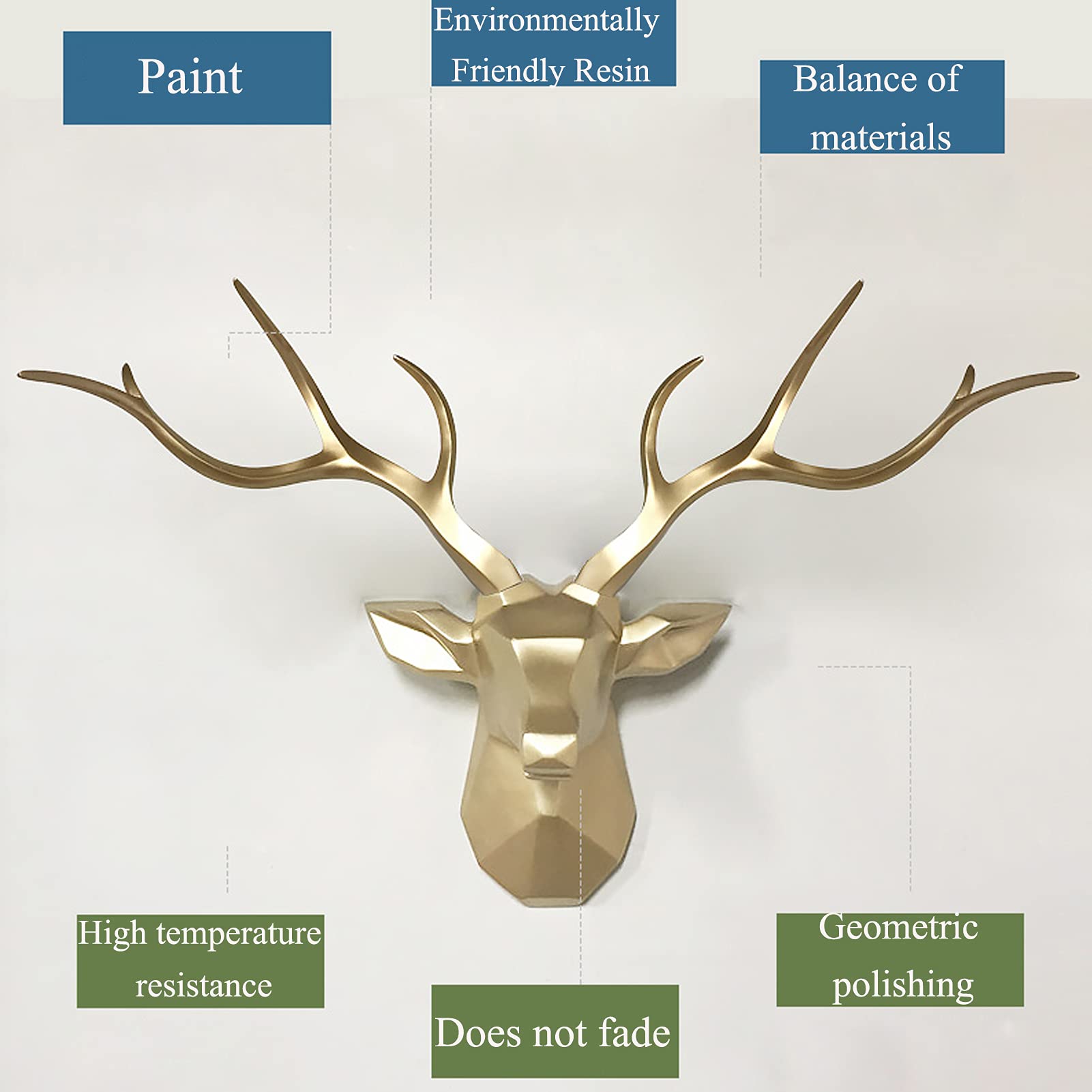 Stylish Geometric Deer Head Wall Art - Modern Faux Taxidermy Resin Decor with Antlers for Home, Living Room, Bedroom & Hotel - Perfect for Rustic, Farmhouse or Contemporary Interior Design